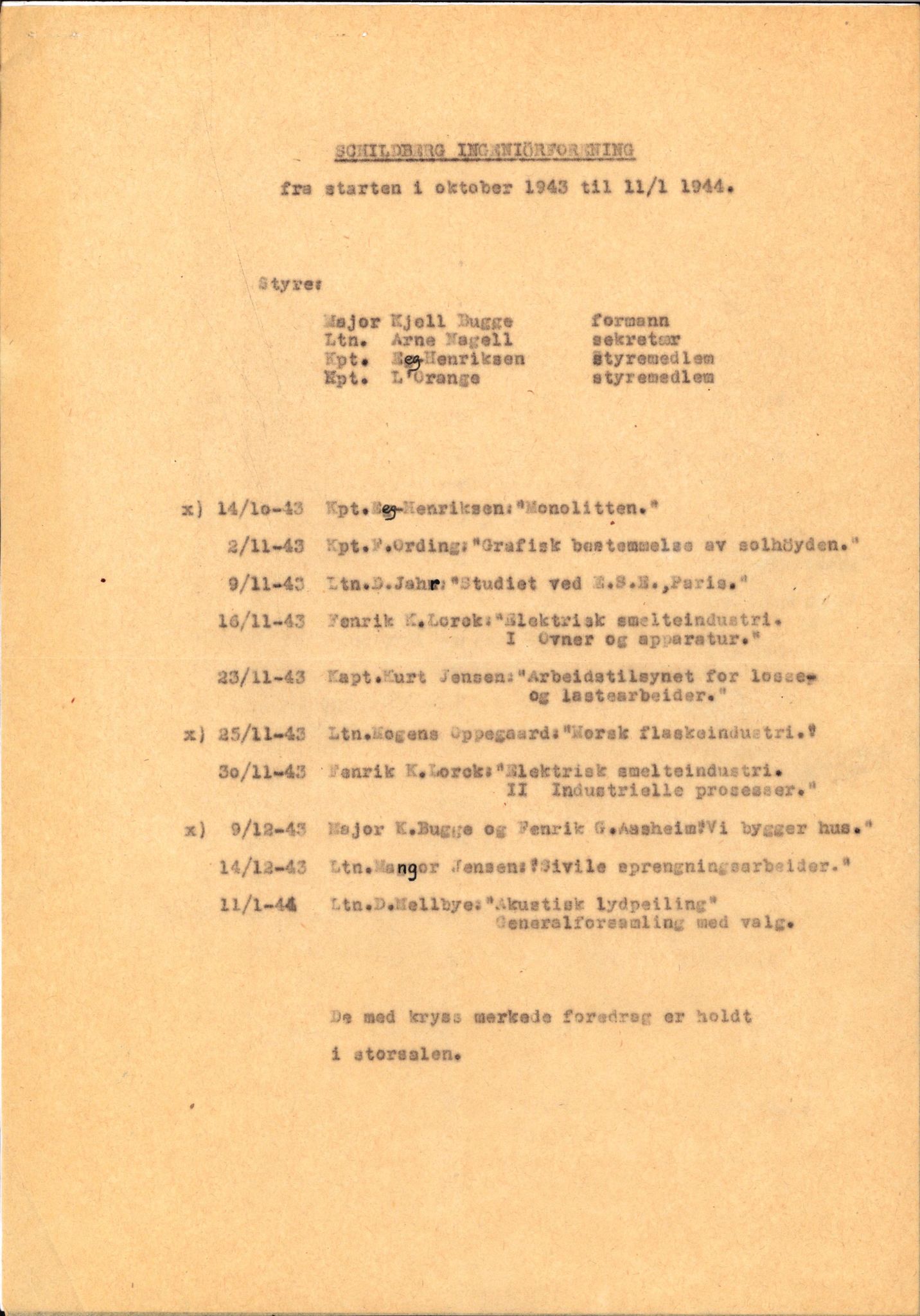 Forsvaret, Forsvarets krigshistoriske avdeling, AV/RA-RAFA-2017/Y/Yf/L0203: II-C-11-2105  -  Norske offiserer i krigsfangenskap, 1940-1948, p. 905