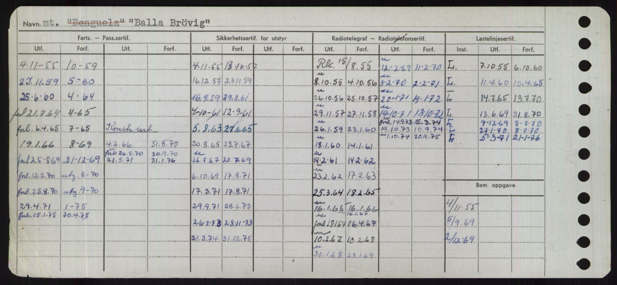 Sjøfartsdirektoratet med forløpere, Skipsmålingen, AV/RA-S-1627/H/Hd/L0003: Fartøy, B-Bev, p. 164