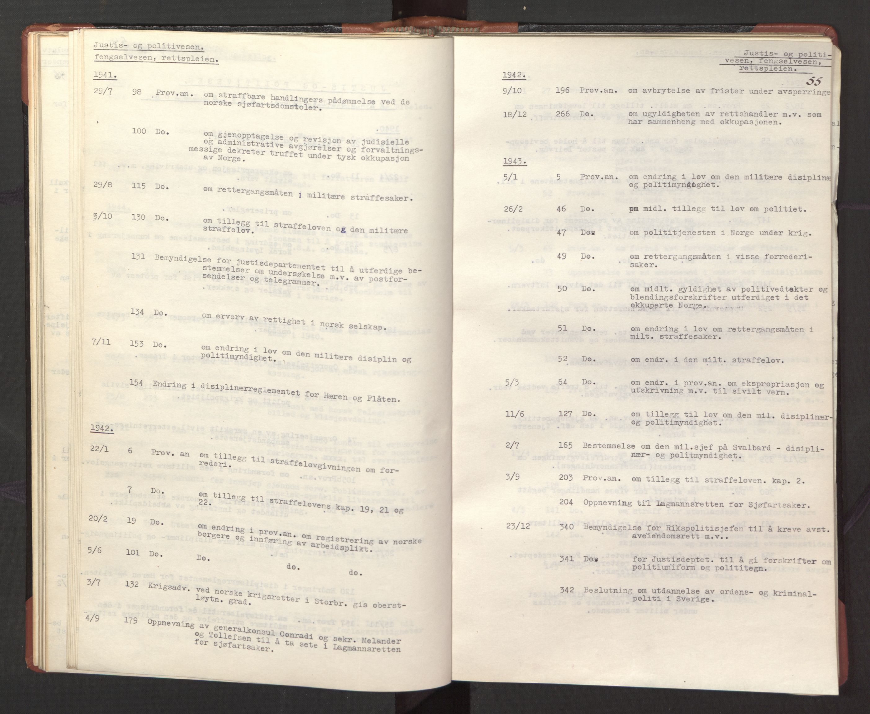 Statsrådssekretariatet, AV/RA-S-1001/A/Ac/L0127: Register 9/4-25/5, 1940-1945, p. 60