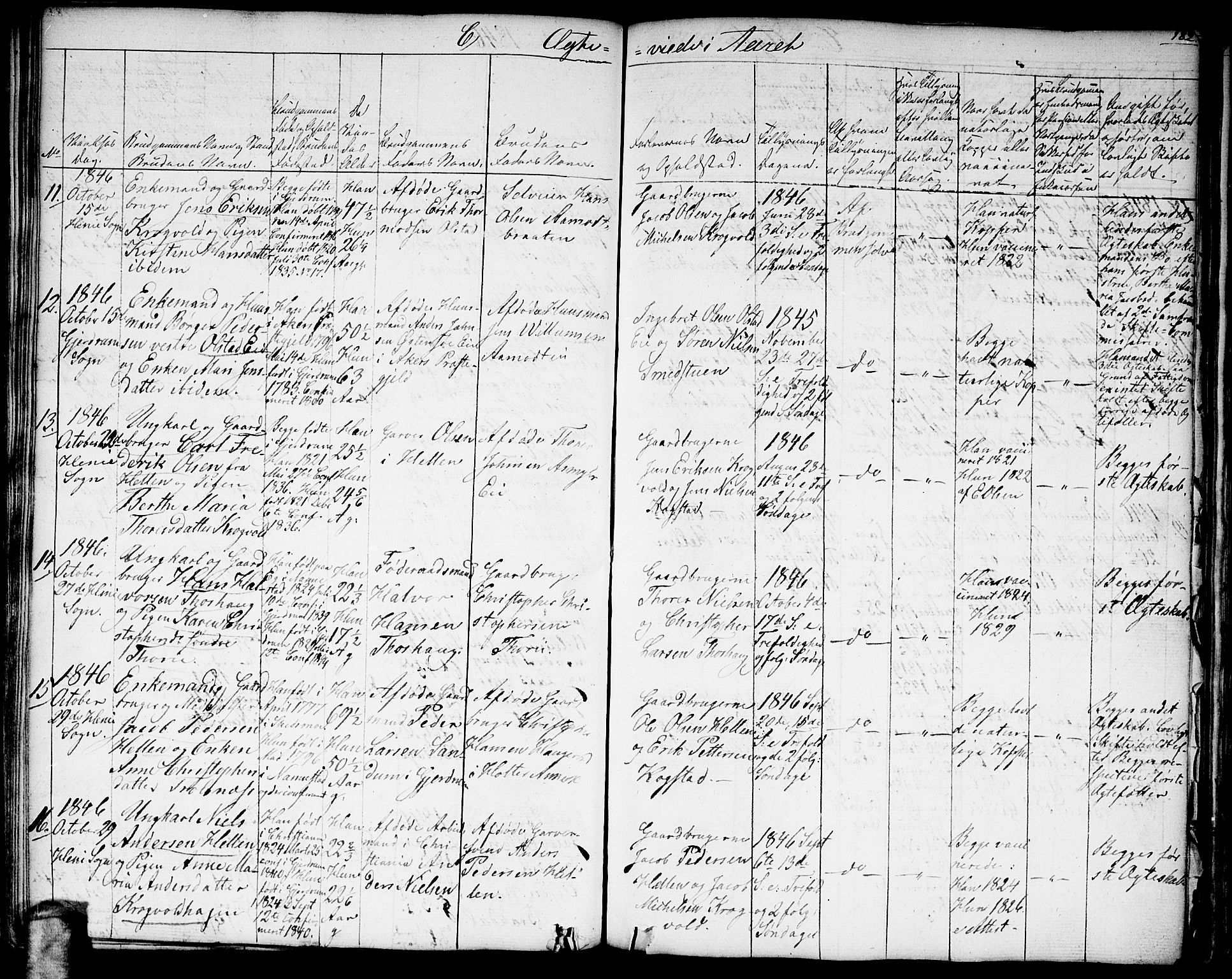 Gjerdrum prestekontor Kirkebøker, AV/SAO-A-10412b/G/Ga/L0002: Parish register (copy) no. I 2, 1836-1850, p. 182
