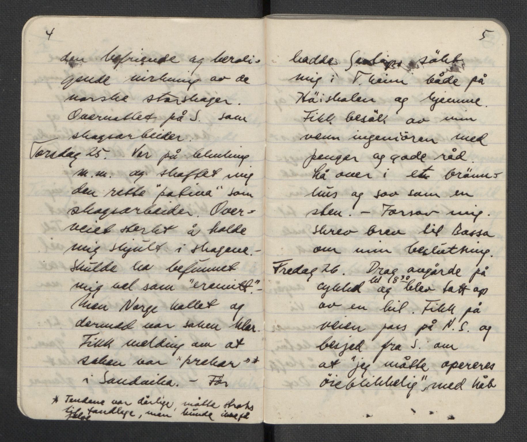 Tronstad, Leif, AV/RA-PA-0354/F/L0001: Dagbøker, 1941-1945, p. 6