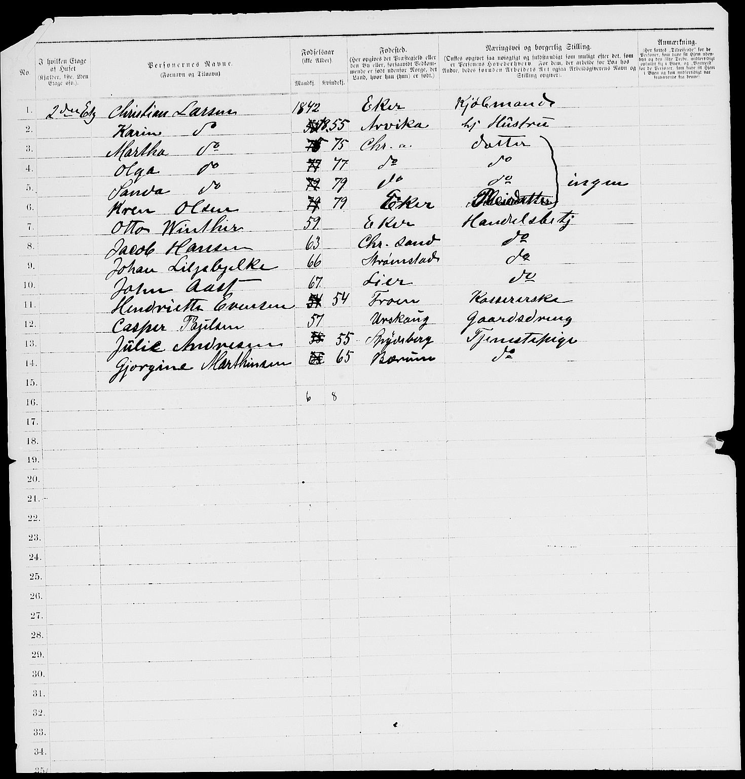 RA, 1885 census for 0301 Kristiania, 1885, p. 6701