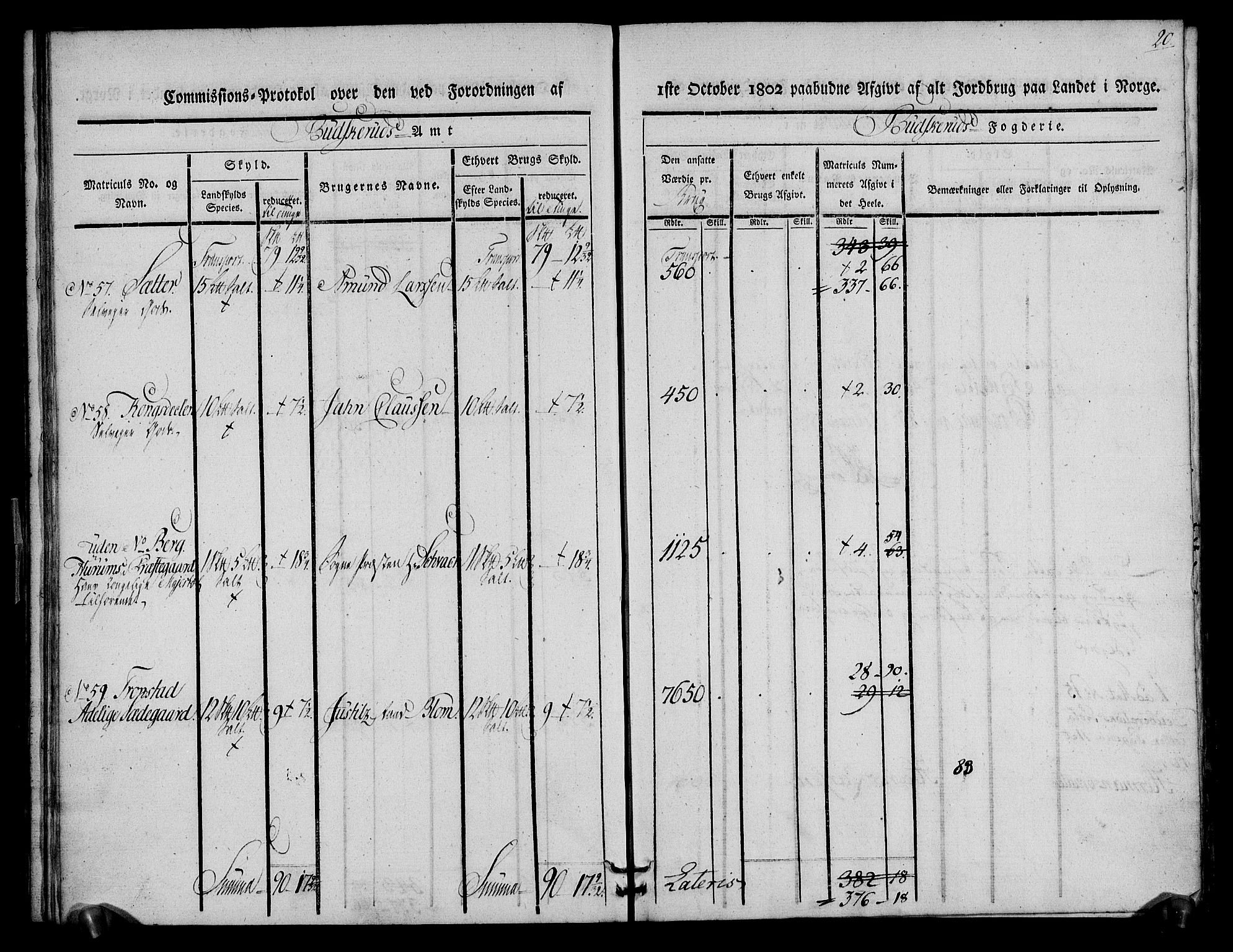 Rentekammeret inntil 1814, Realistisk ordnet avdeling, AV/RA-EA-4070/N/Ne/Nea/L0063: Buskerud fogderi. Kommisjonsprotokoll for Hurum prestegjeld, 1803, p. 20