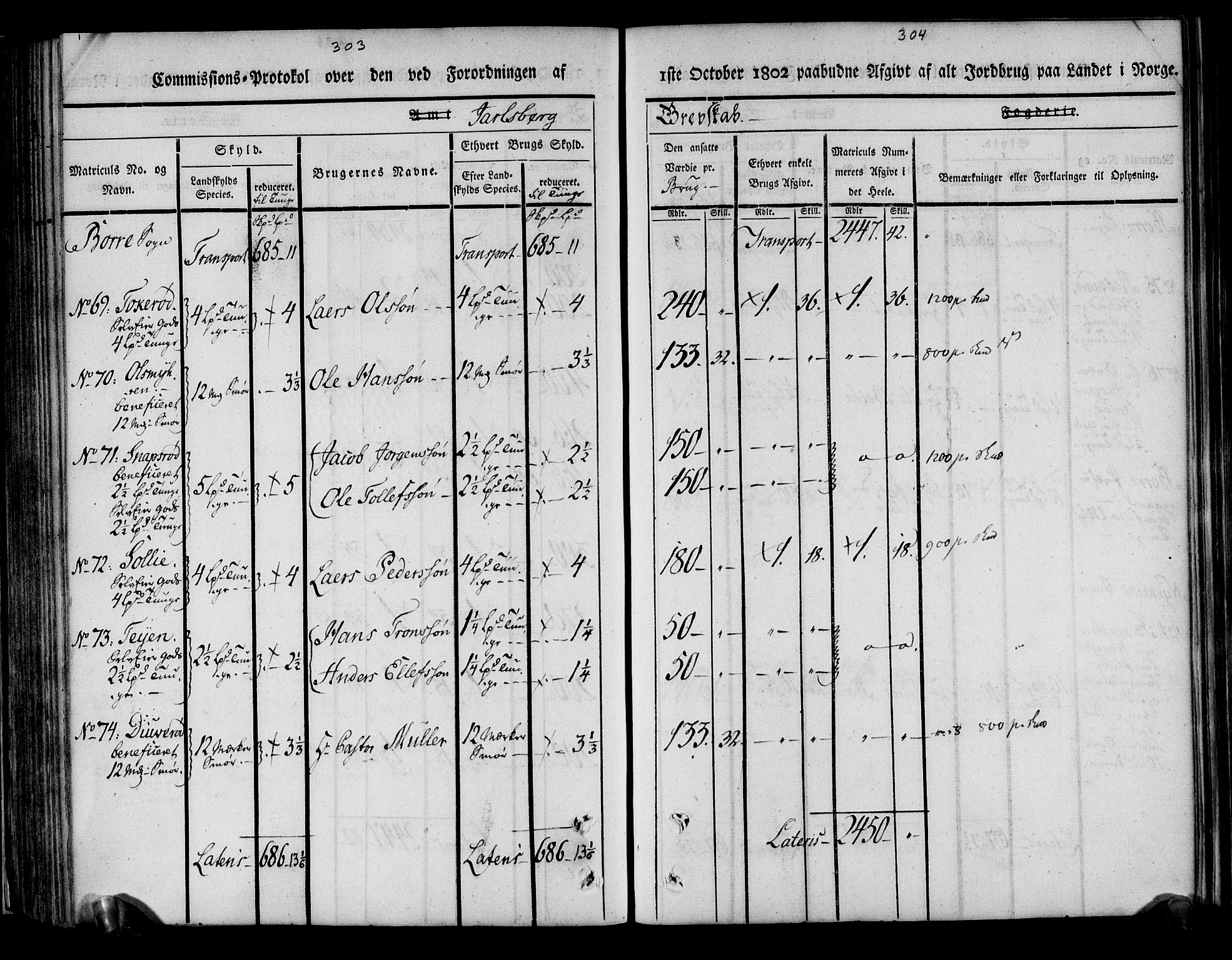 Rentekammeret inntil 1814, Realistisk ordnet avdeling, AV/RA-EA-4070/N/Ne/Nea/L0175: Jarlsberg grevskap. Kommisjonsprotokoll for grevskapets søndre distrikt - Ramnes, Sem, Stokke, Borre, Andebu og Nøtterøy prestegjeld, 1803, p. 153