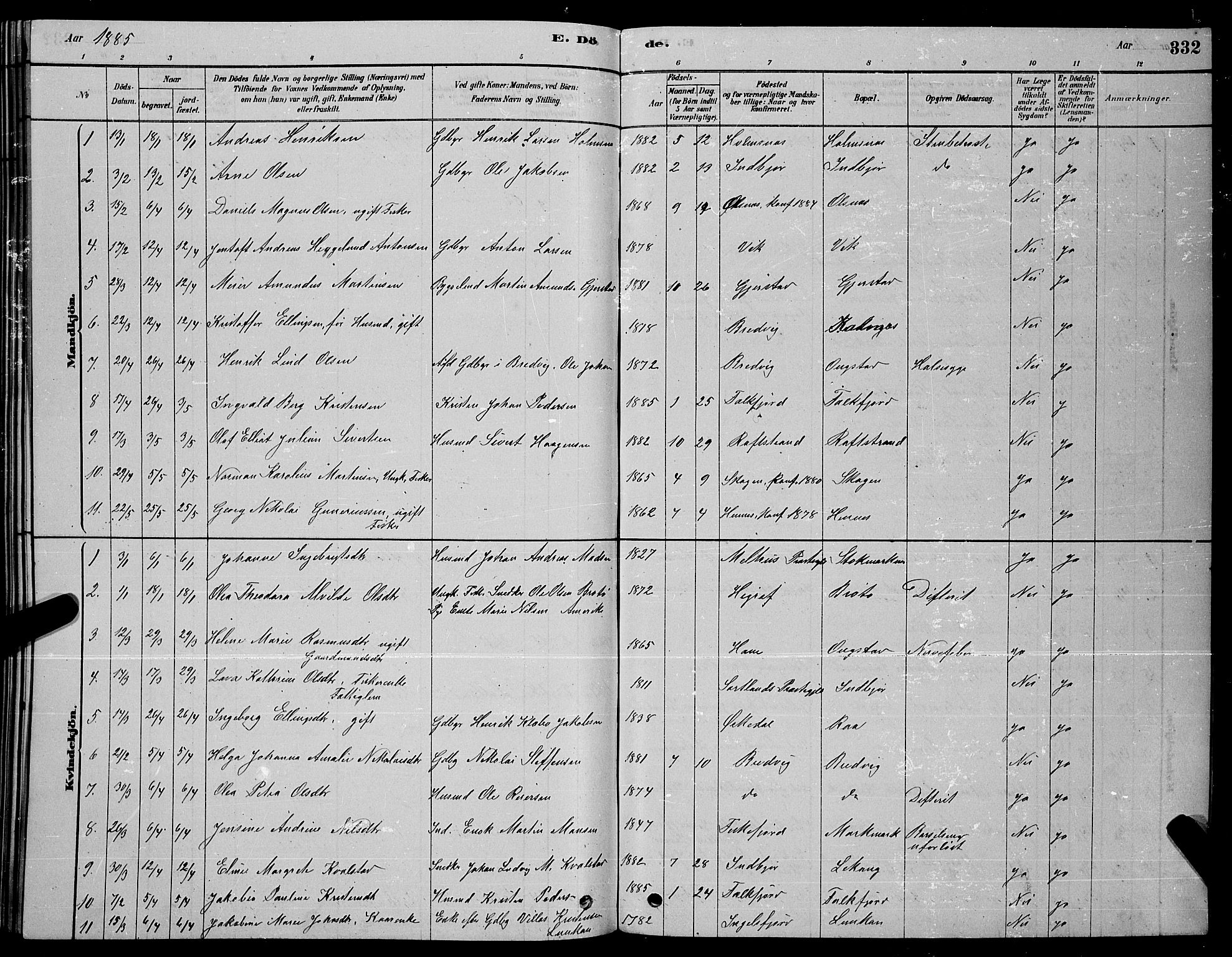 Ministerialprotokoller, klokkerbøker og fødselsregistre - Nordland, AV/SAT-A-1459/888/L1267: Parish register (copy) no. 888C05, 1878-1890, p. 332