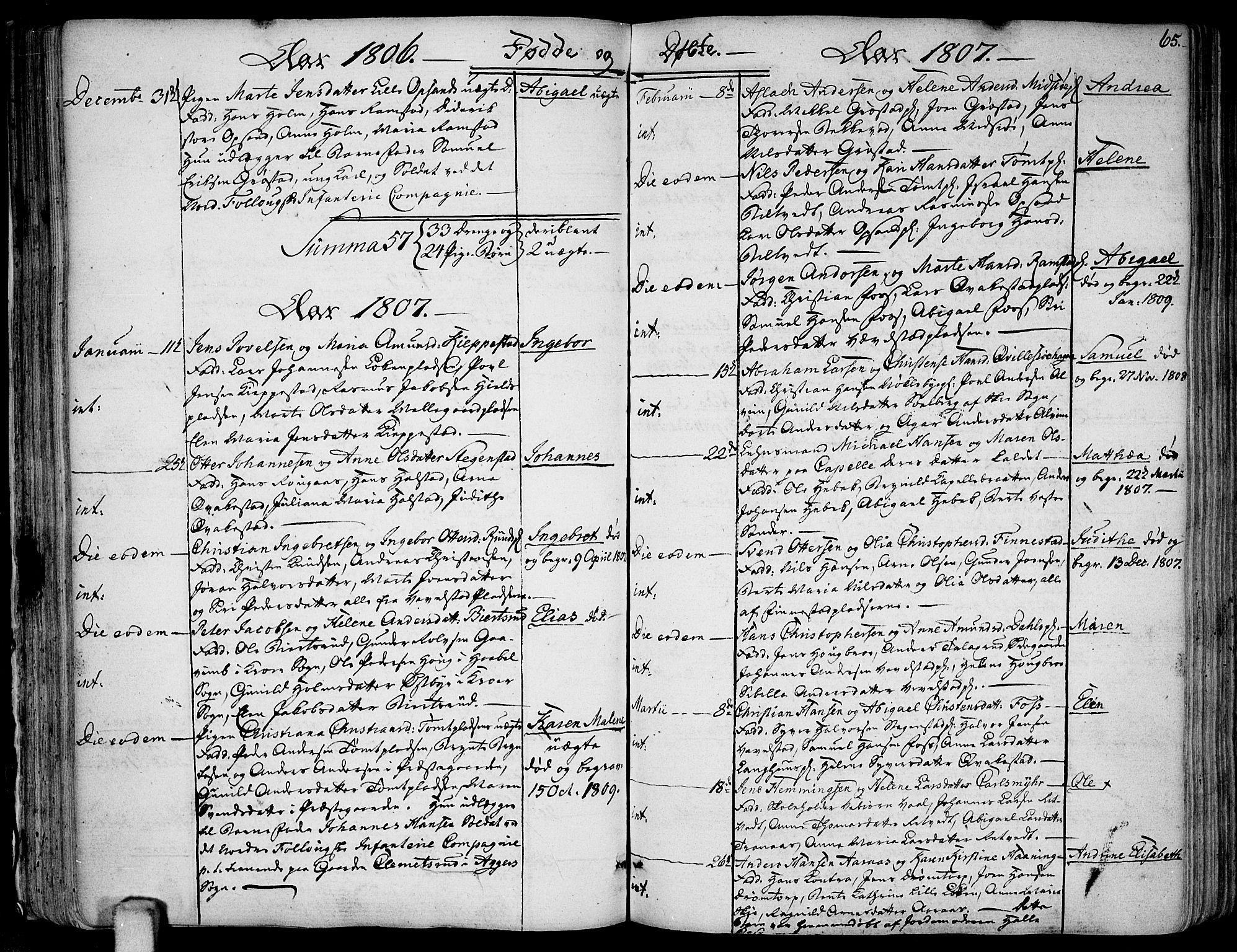 Kråkstad prestekontor Kirkebøker, SAO/A-10125a/F/Fa/L0002: Parish register (official) no. I 2, 1786-1814, p. 65