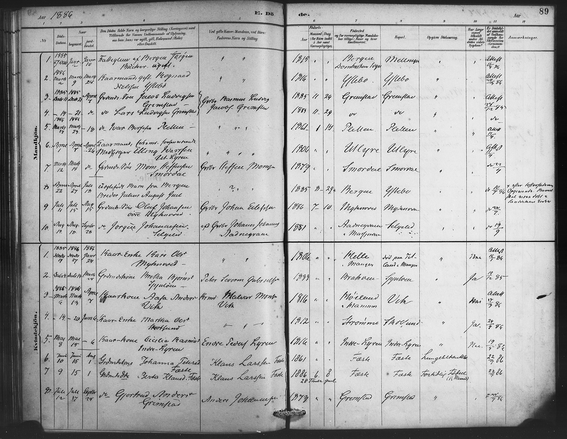 Lindås Sokneprestembete, SAB/A-76701/H/Haa: Parish register (official) no. E 1, 1886-1897, p. 89