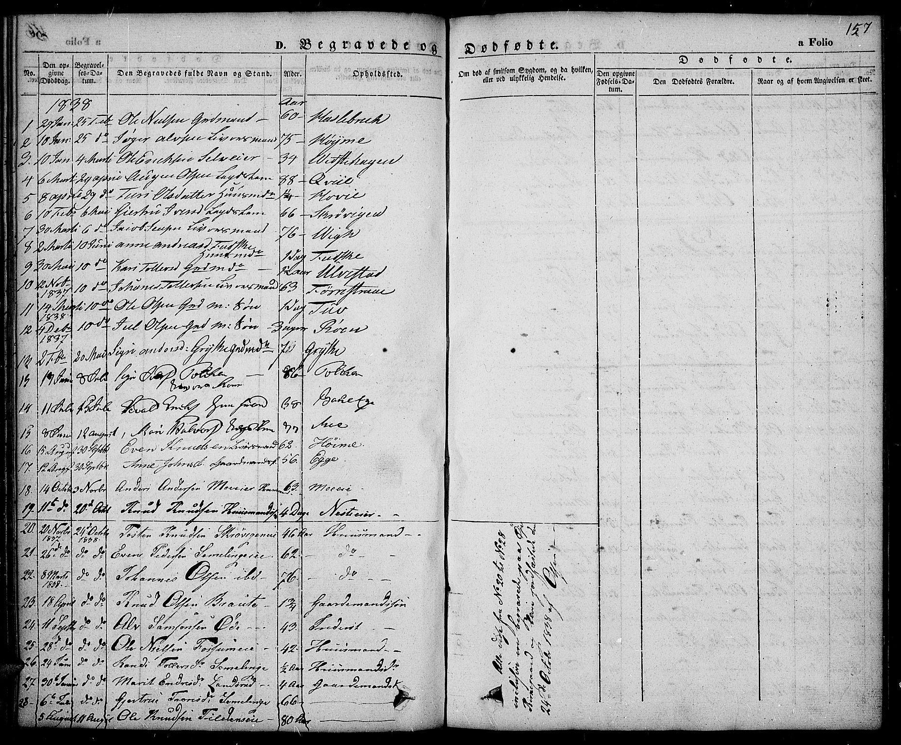 Slidre prestekontor, SAH/PREST-134/H/Ha/Haa/L0003: Parish register (official) no. 3, 1831-1843, p. 157