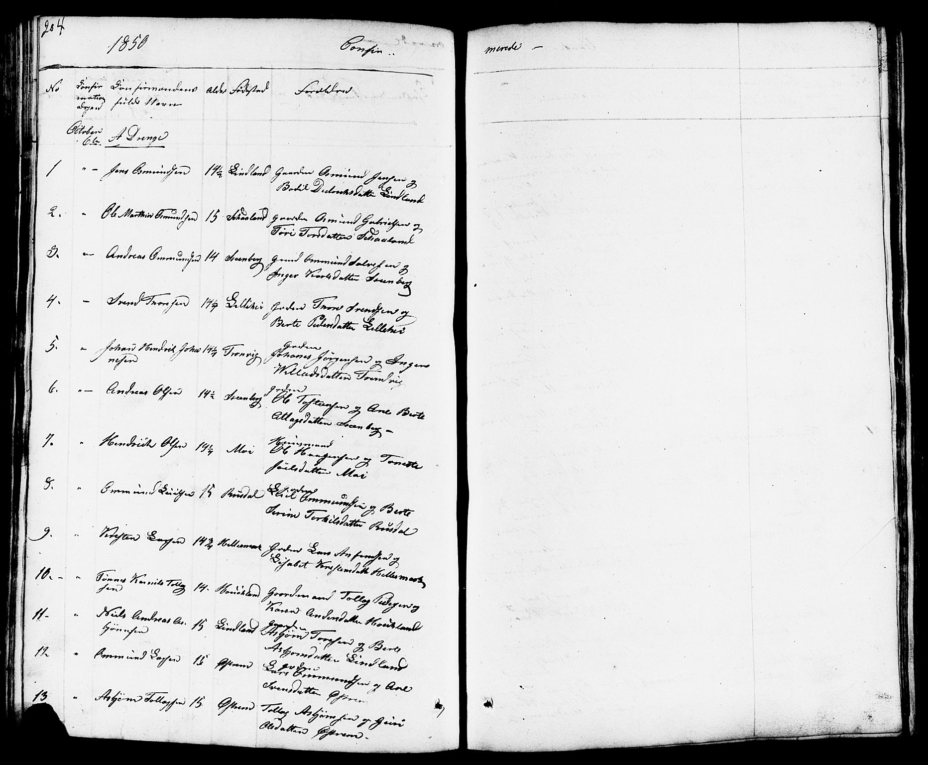 Lund sokneprestkontor, AV/SAST-A-101809/S07/L0003: Parish register (copy) no. B 3, 1848-1885, p. 204