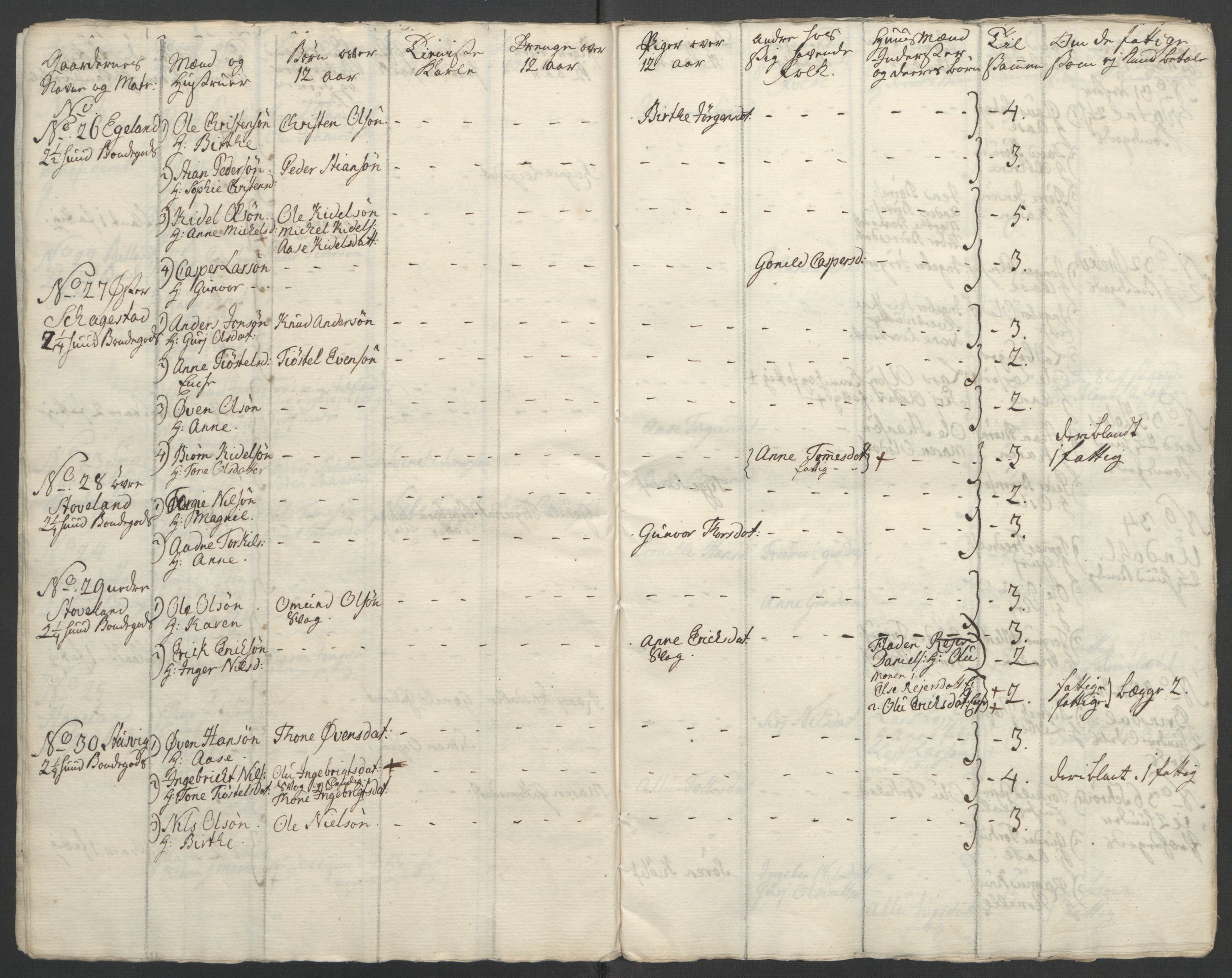 Rentekammeret inntil 1814, Reviderte regnskaper, Fogderegnskap, AV/RA-EA-4092/R45/L2704: Ekstraskatten Lista og Mandal, 1762-1768, p. 33