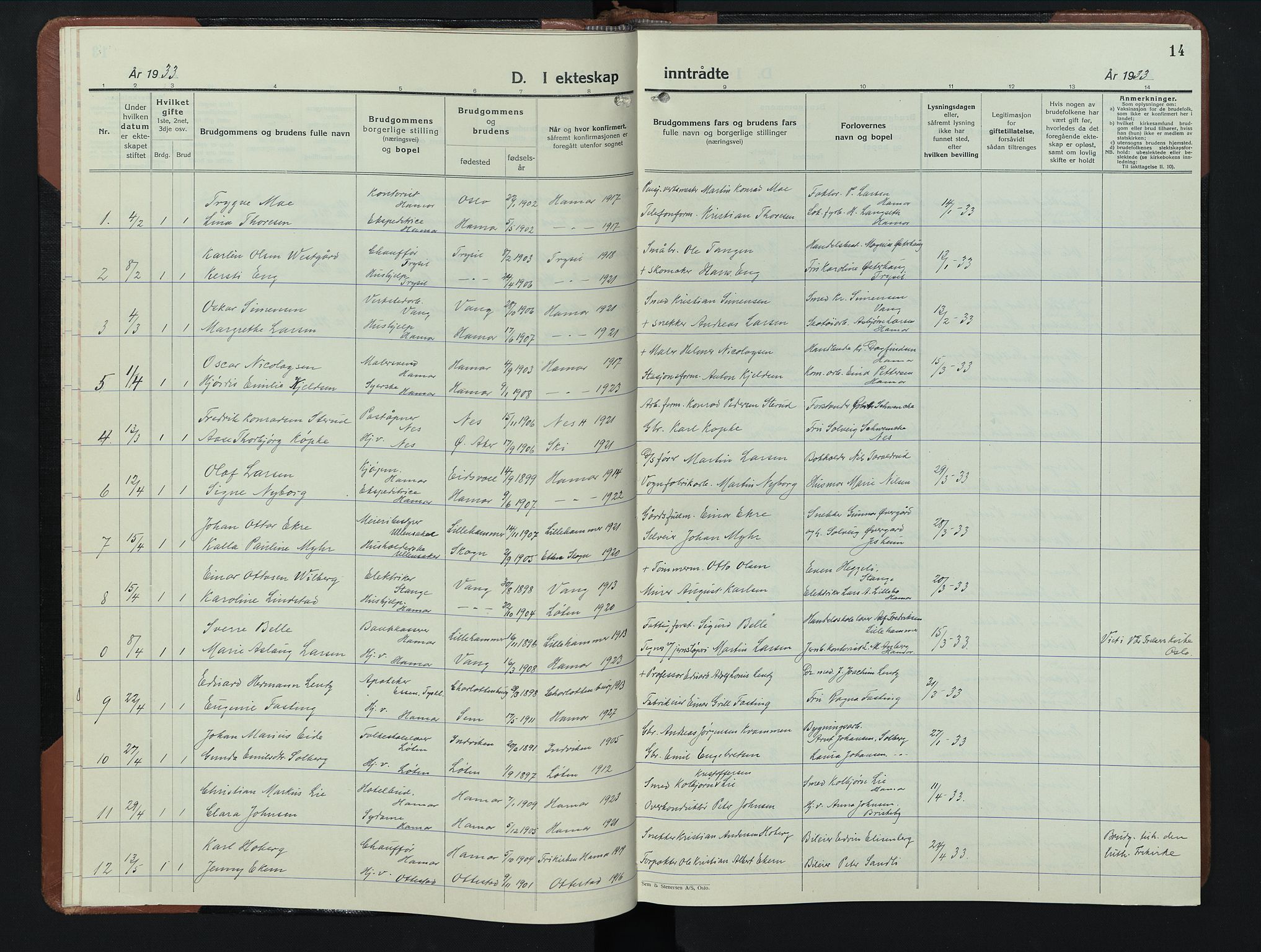 Hamar prestekontor, AV/SAH-DOMPH-002/H/Ha/Hab/L0006: Parish register (copy) no. 6, 1931-1950, p. 14