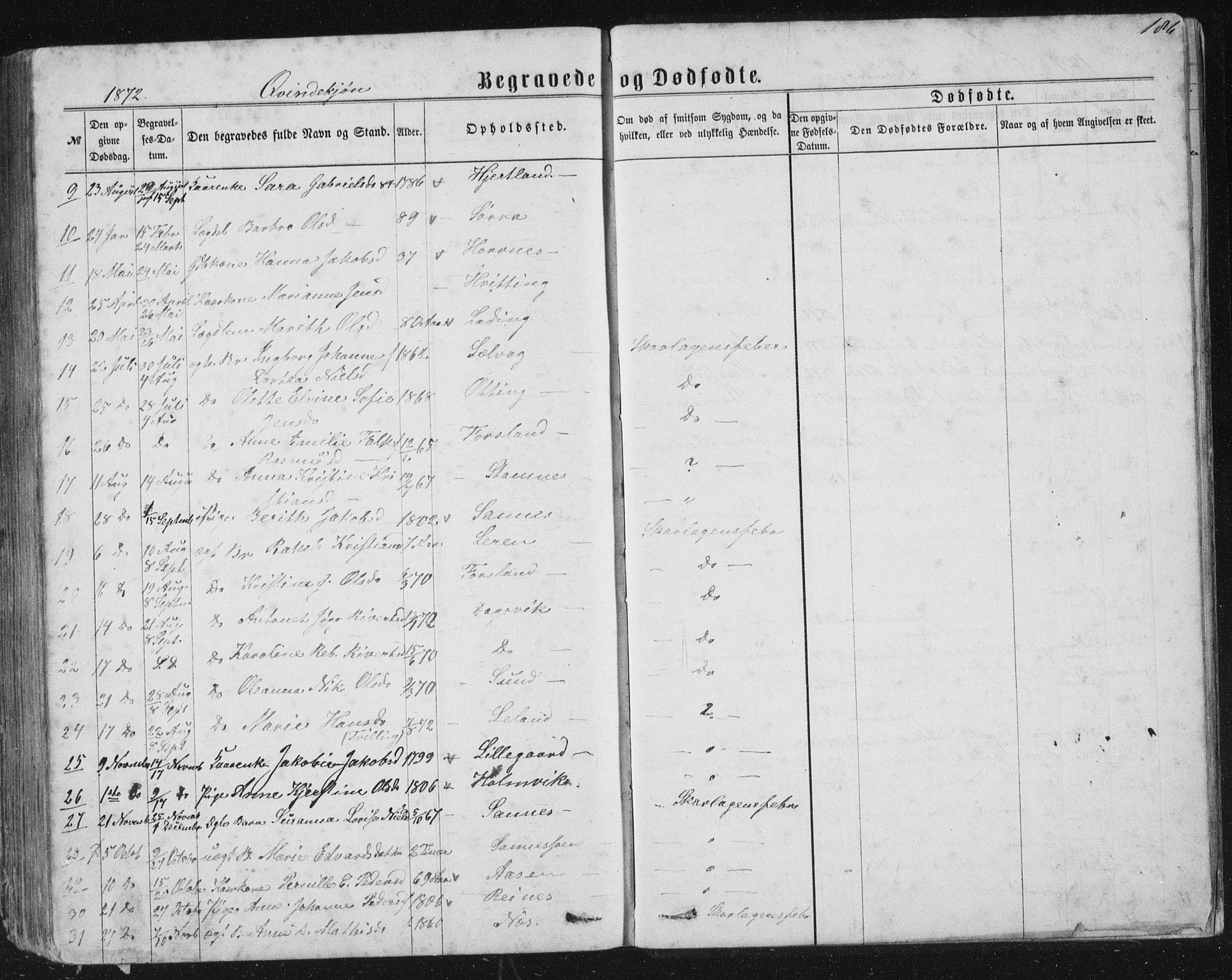 Ministerialprotokoller, klokkerbøker og fødselsregistre - Nordland, AV/SAT-A-1459/831/L0476: Parish register (copy) no. 831C03, 1866-1877, p. 186