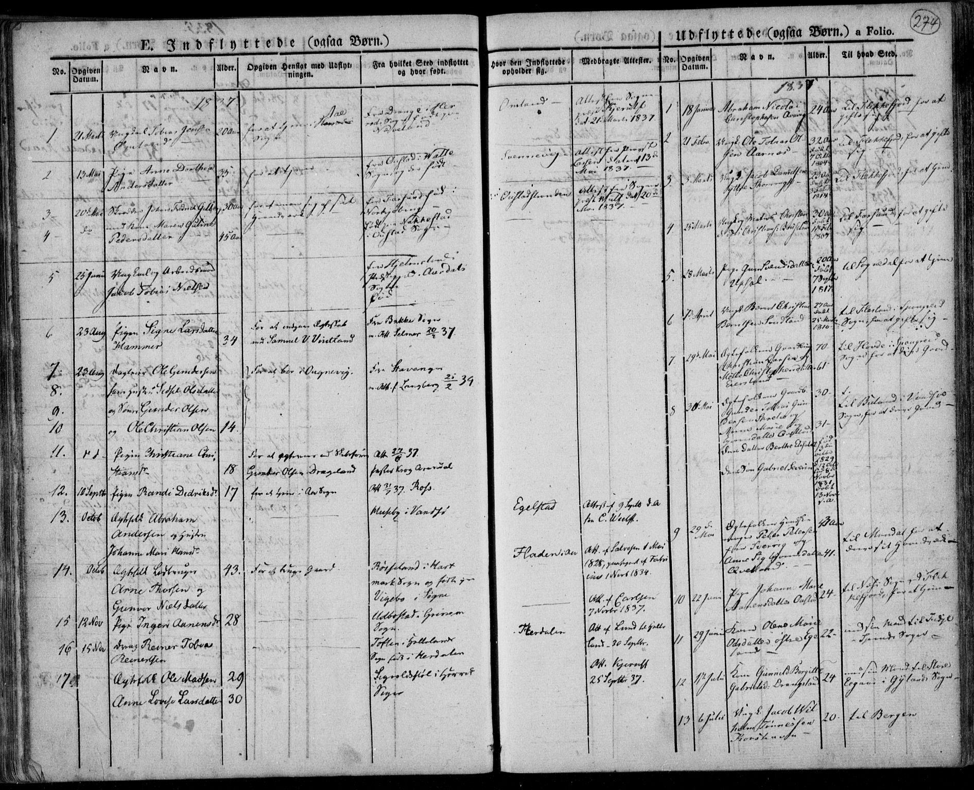 Lyngdal sokneprestkontor, AV/SAK-1111-0029/F/Fa/Fac/L0007: Parish register (official) no. A 7, 1825-1838, p. 274