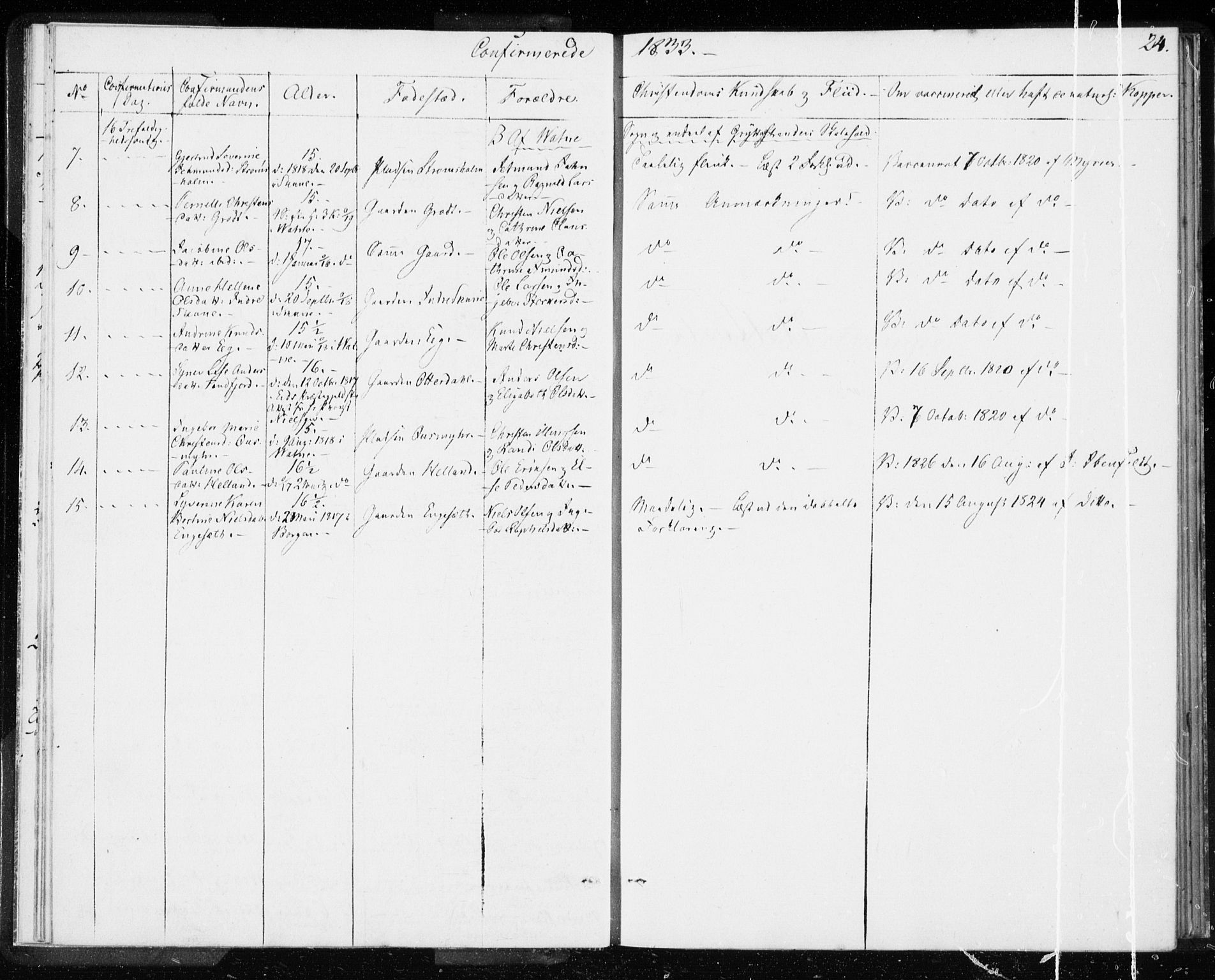 Ministerialprotokoller, klokkerbøker og fødselsregistre - Møre og Romsdal, AV/SAT-A-1454/528/L0414: Curate's parish register no. 528B02, 1833-1844, p. 24