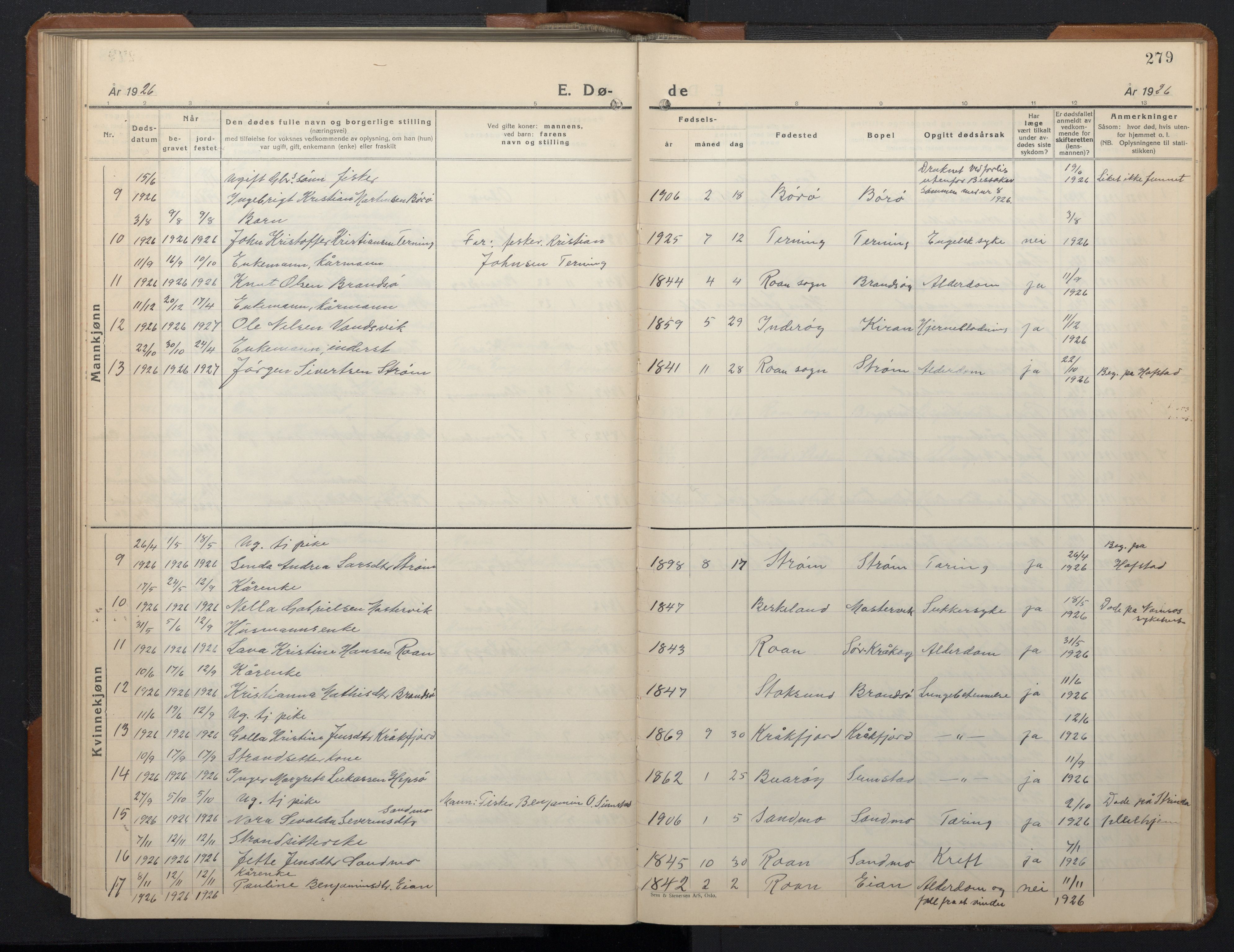 Ministerialprotokoller, klokkerbøker og fødselsregistre - Sør-Trøndelag, SAT/A-1456/657/L0718: Parish register (copy) no. 657C05, 1923-1948, p. 279