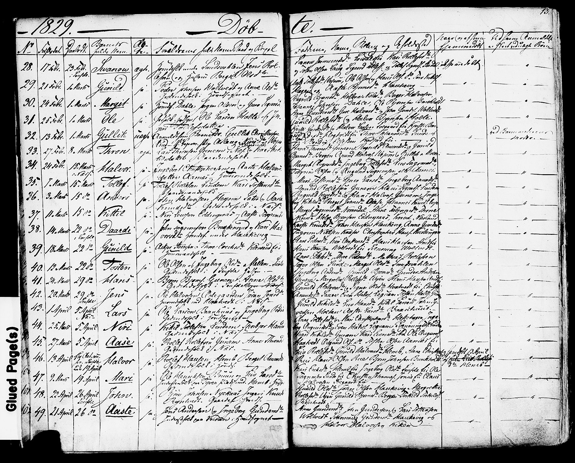 Sauherad kirkebøker, AV/SAKO-A-298/F/Fa/L0006: Parish register (official) no. I 6, 1827-1850, p. 13