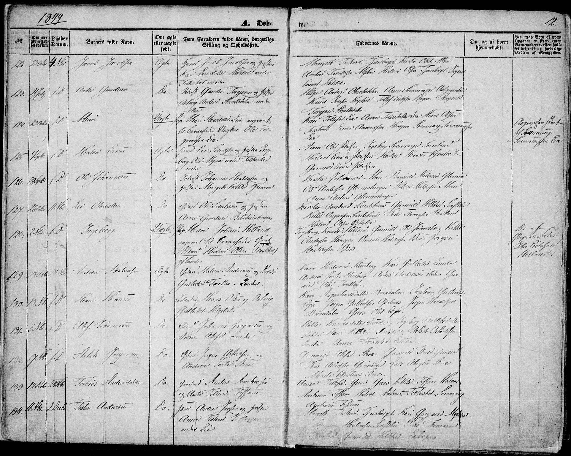 Bø kirkebøker, AV/SAKO-A-257/F/Fa/L0008: Parish register (official) no. 8, 1849-1861, p. 12