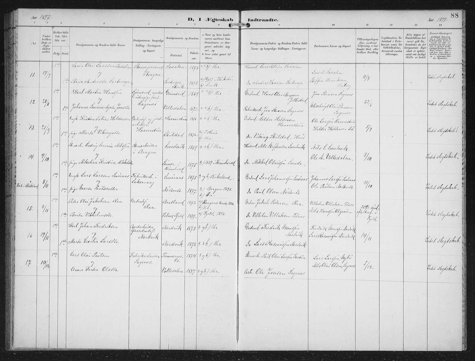 Fana Sokneprestembete, AV/SAB-A-75101/H/Hab/Haba/L0003: Parish register (copy) no. A 3, 1895-1902, p. 88