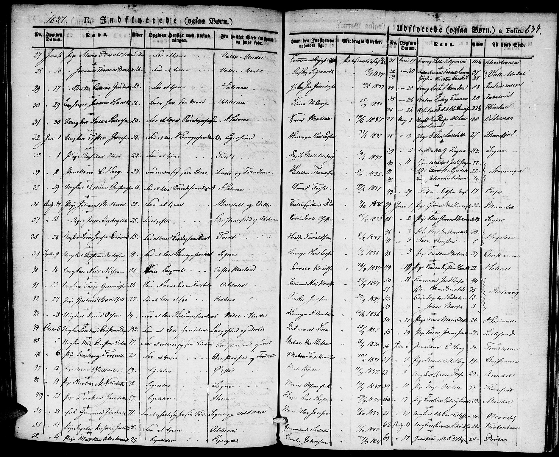 Kristiansand domprosti, AV/SAK-1112-0006/F/Fa/L0011: Parish register (official) no. A 11, 1827-1841, p. 634