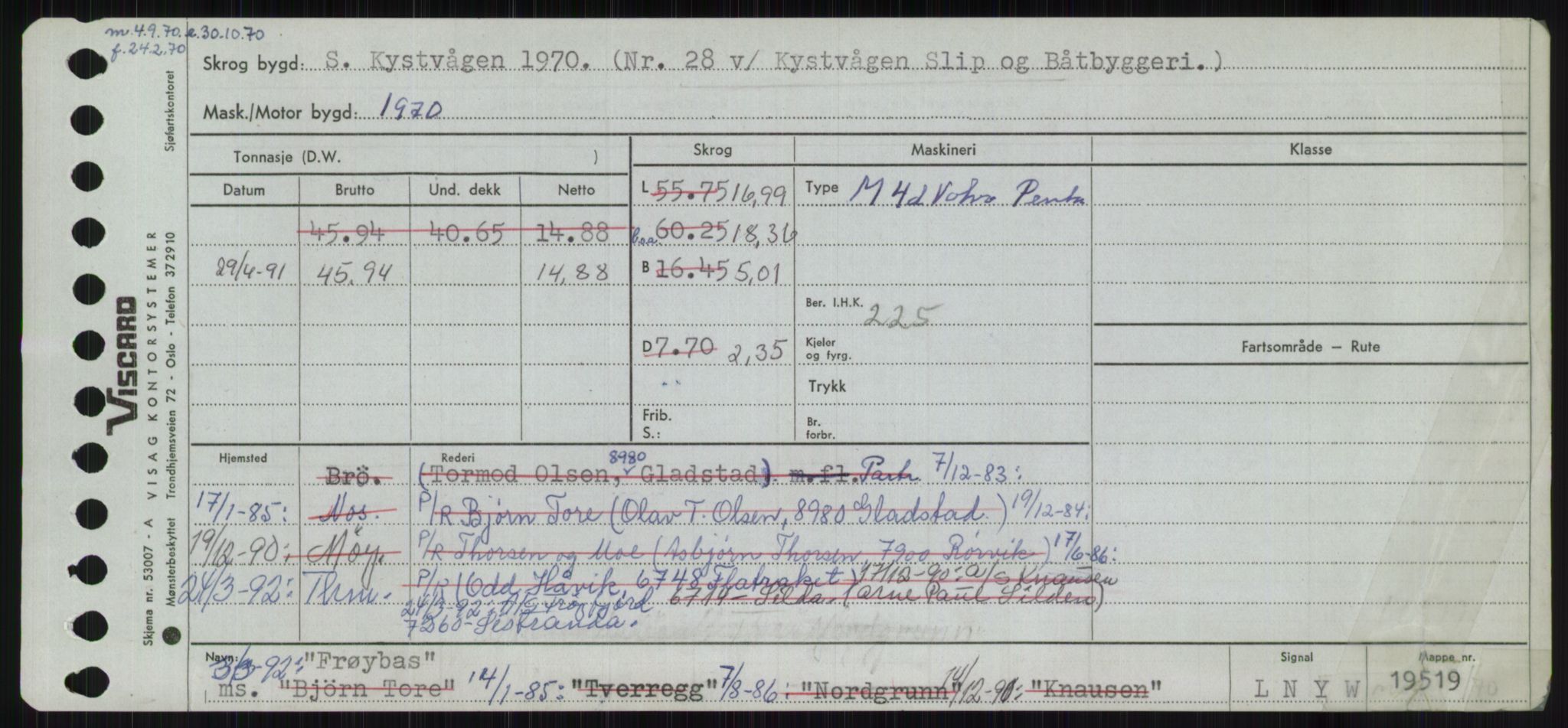 Sjøfartsdirektoratet med forløpere, Skipsmålingen, RA/S-1627/H/Ha/L0002/0001: Fartøy, Eik-Hill / Fartøy, Eik-F, p. 861