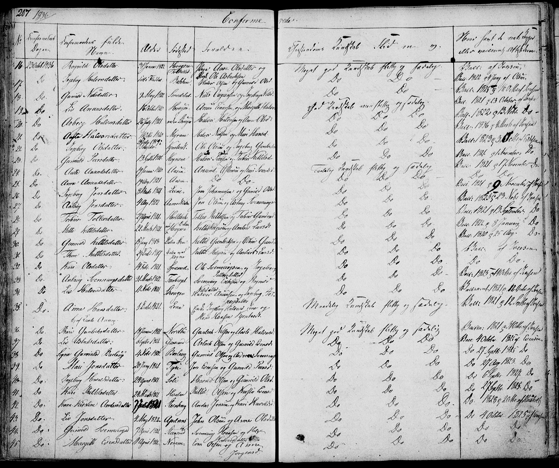 Bø kirkebøker, AV/SAKO-A-257/F/Fa/L0007: Parish register (official) no. 7, 1831-1848, p. 207