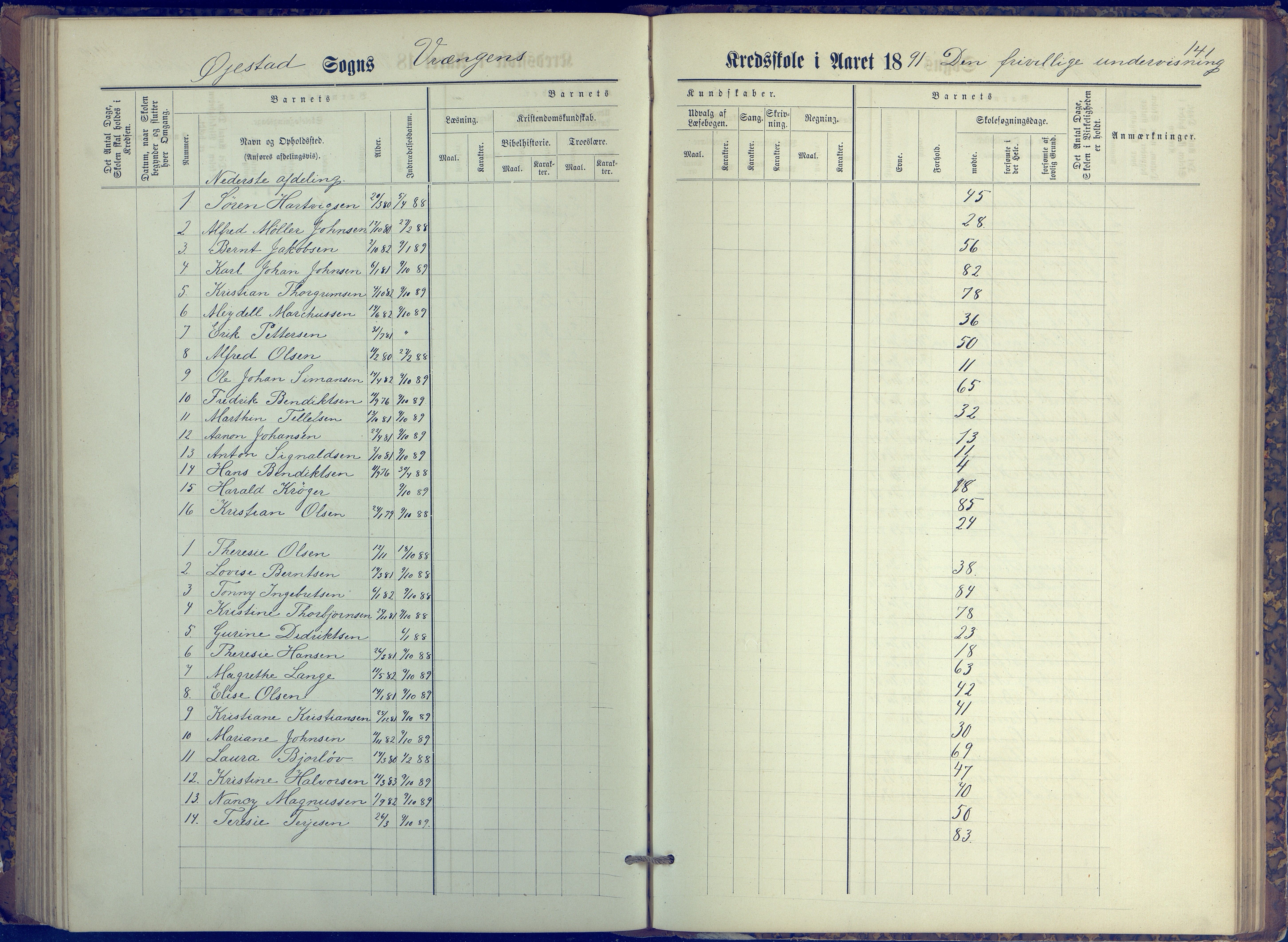 Øyestad kommune frem til 1979, AAKS/KA0920-PK/06/06K/L0006: Protokoll, 1881-1894, p. 141