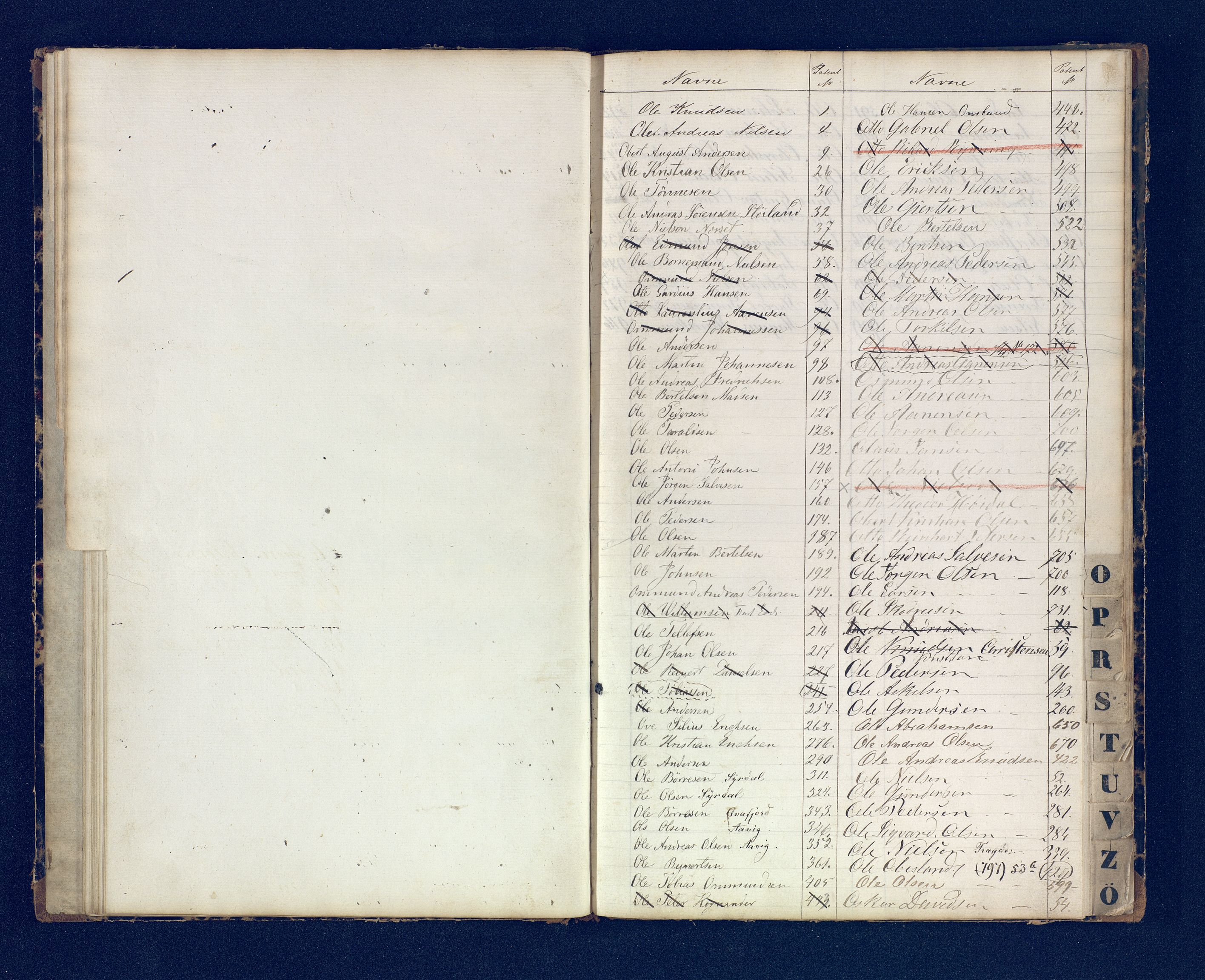 Mandal mønstringskrets, SAK/2031-0016/F/Fb/L0017/0001: Register til annontasjonsrulle og hovedrulle, Y-37 / Register til hovedrulle Y-19 (2 stykker), 1860-1866, p. 73