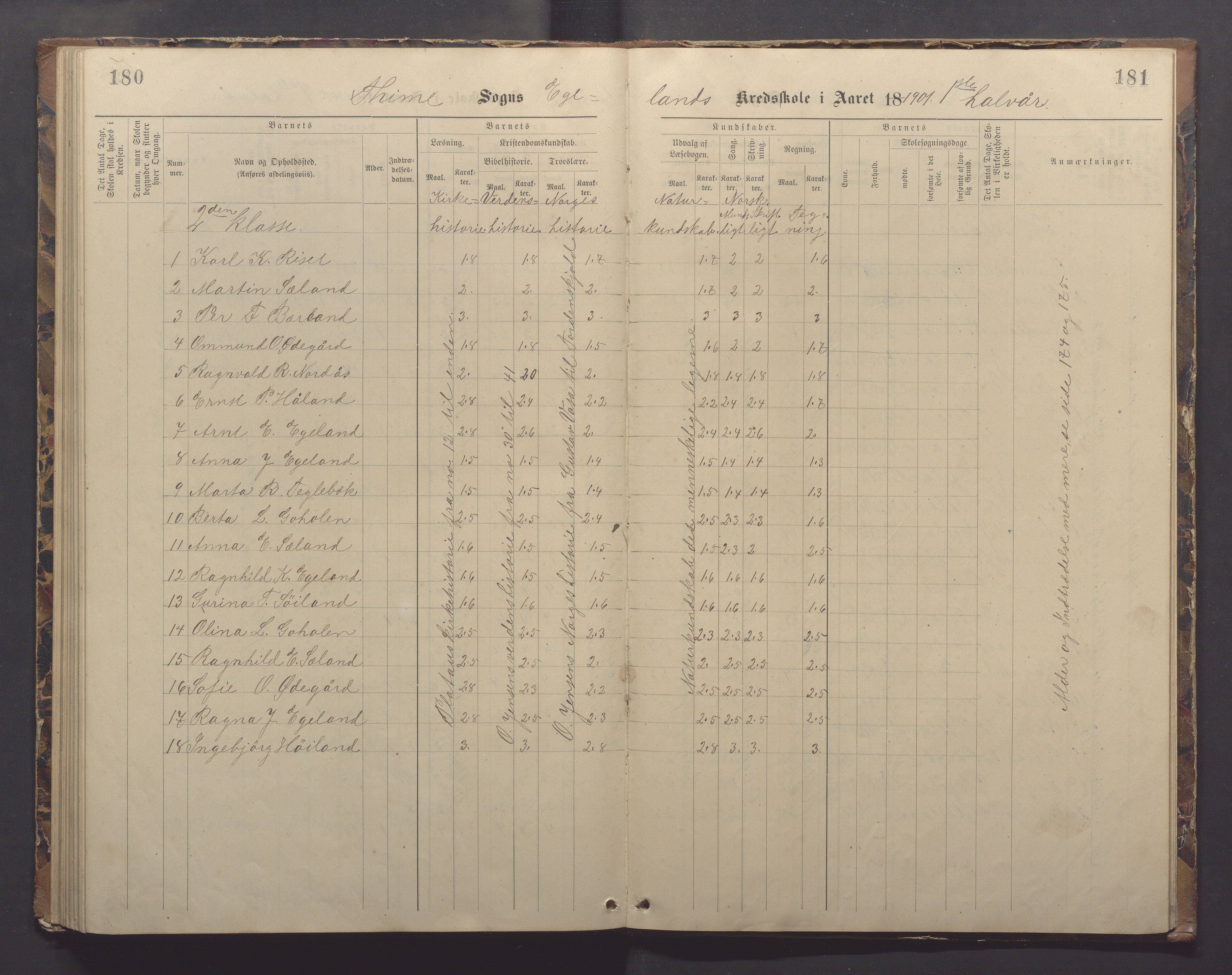 Time kommune - Eikeland skole, IKAR/K-100799/H/L0002: Skoleprotokoll, 1888-1902, p. 180-181