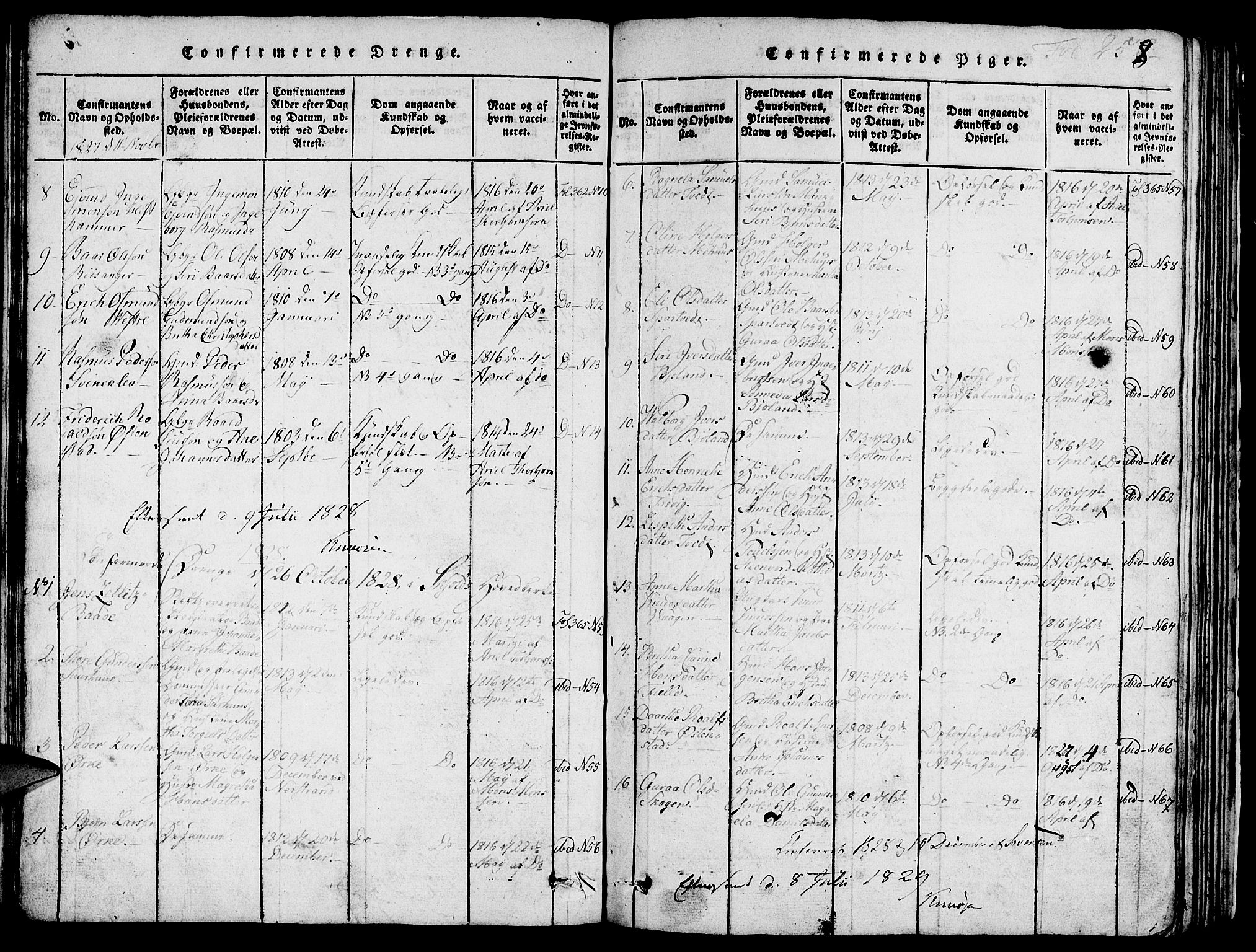 Skjold sokneprestkontor, SAST/A-101847/H/Ha/Hab/L0001: Parish register (copy) no. B 1, 1815-1835, p. 258