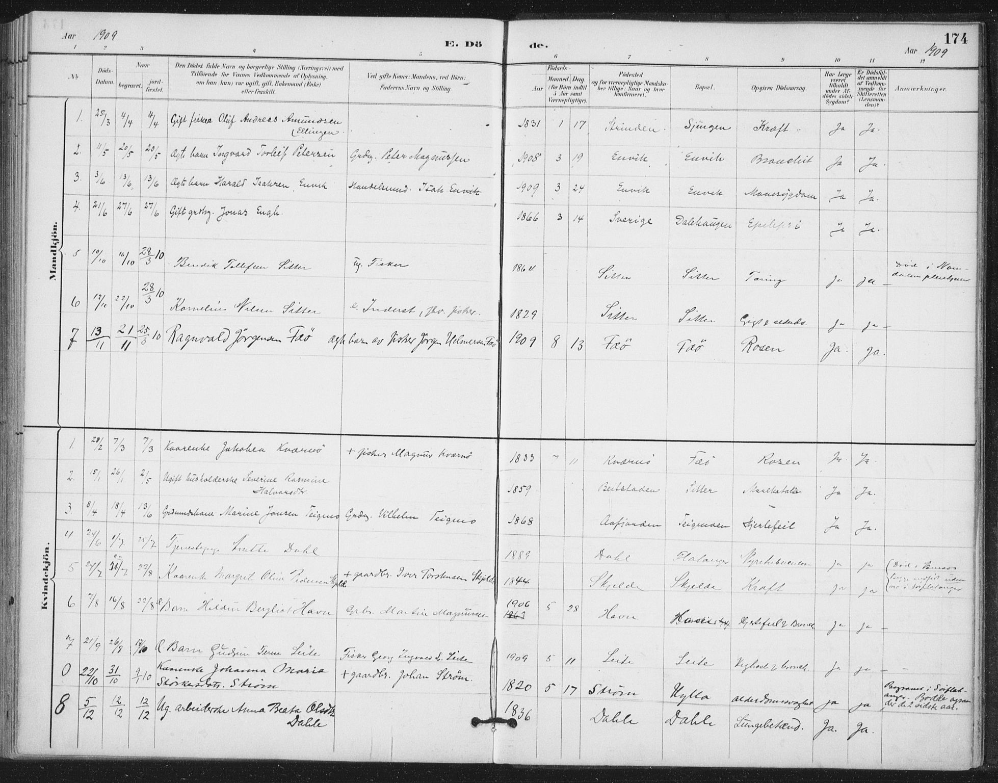 Ministerialprotokoller, klokkerbøker og fødselsregistre - Nord-Trøndelag, AV/SAT-A-1458/772/L0603: Parish register (official) no. 772A01, 1885-1912, p. 174