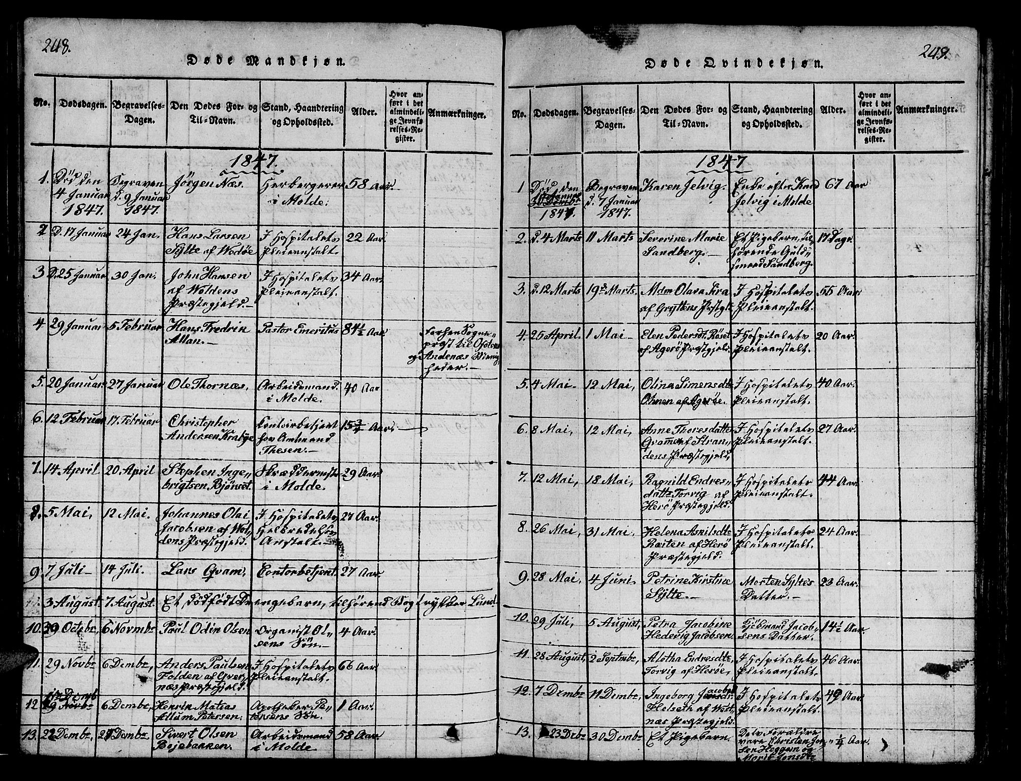Ministerialprotokoller, klokkerbøker og fødselsregistre - Møre og Romsdal, SAT/A-1454/558/L0700: Parish register (copy) no. 558C01, 1818-1868, p. 248-249