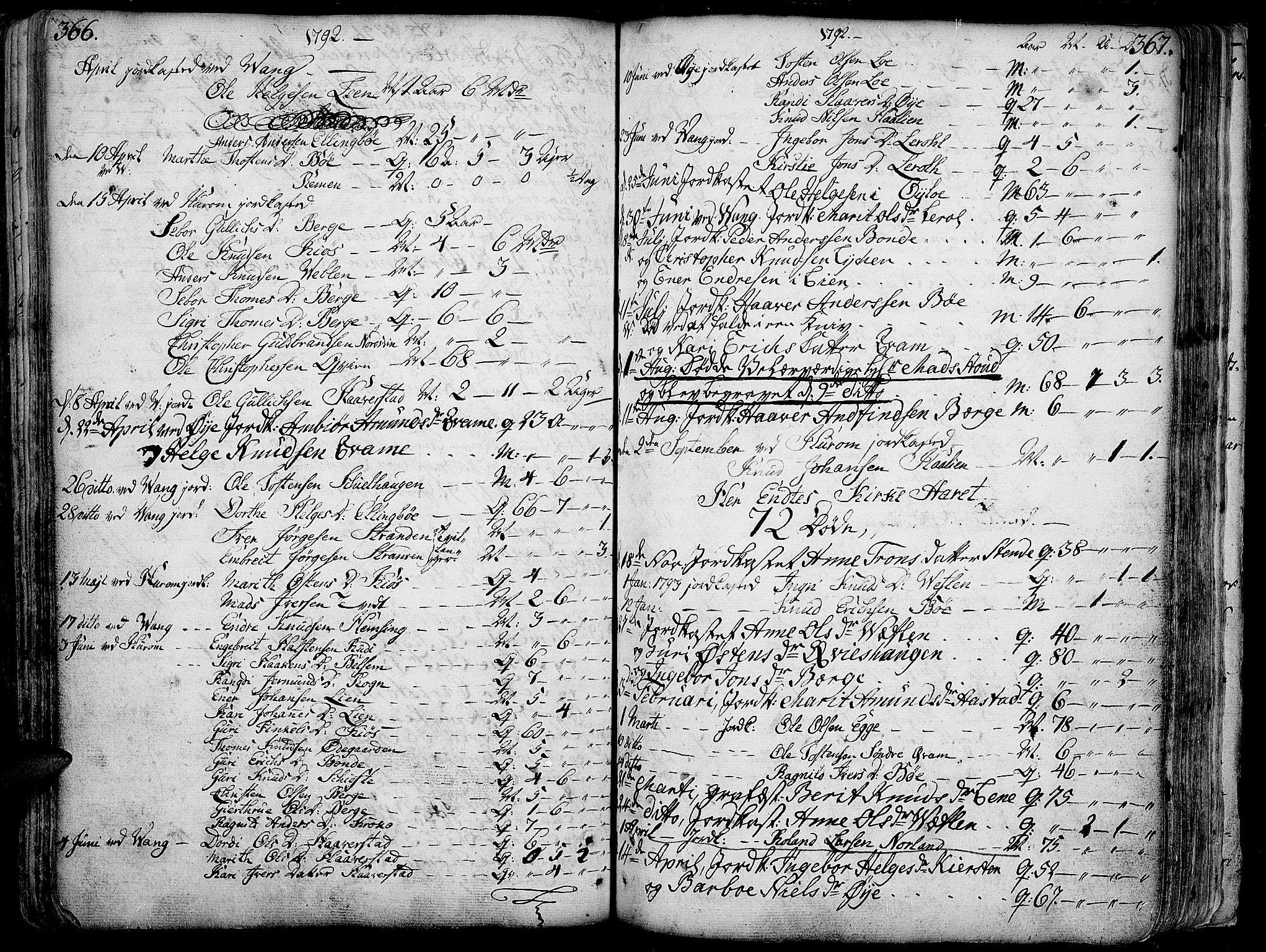 Vang prestekontor, Valdres, SAH/PREST-140/H/Ha/L0001: Parish register (official) no. 1, 1730-1796, p. 366-367