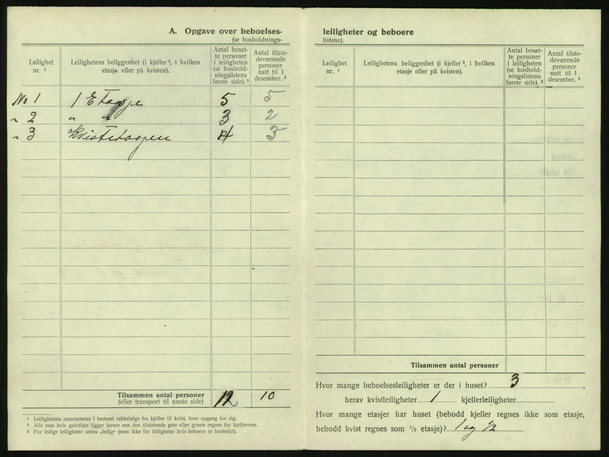 SAKO, 1920 census for Tønsberg, 1920, p. 2038