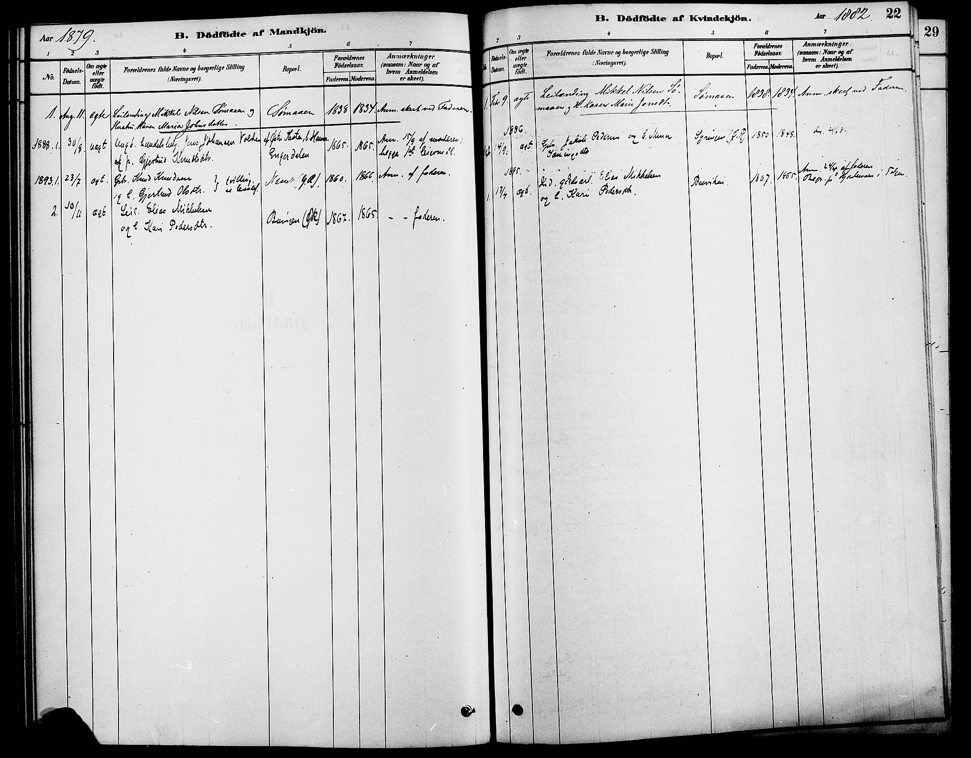 Rendalen prestekontor, SAH/PREST-054/H/Ha/Haa/L0007: Parish register (official) no. 7, 1878-1898, p. 22