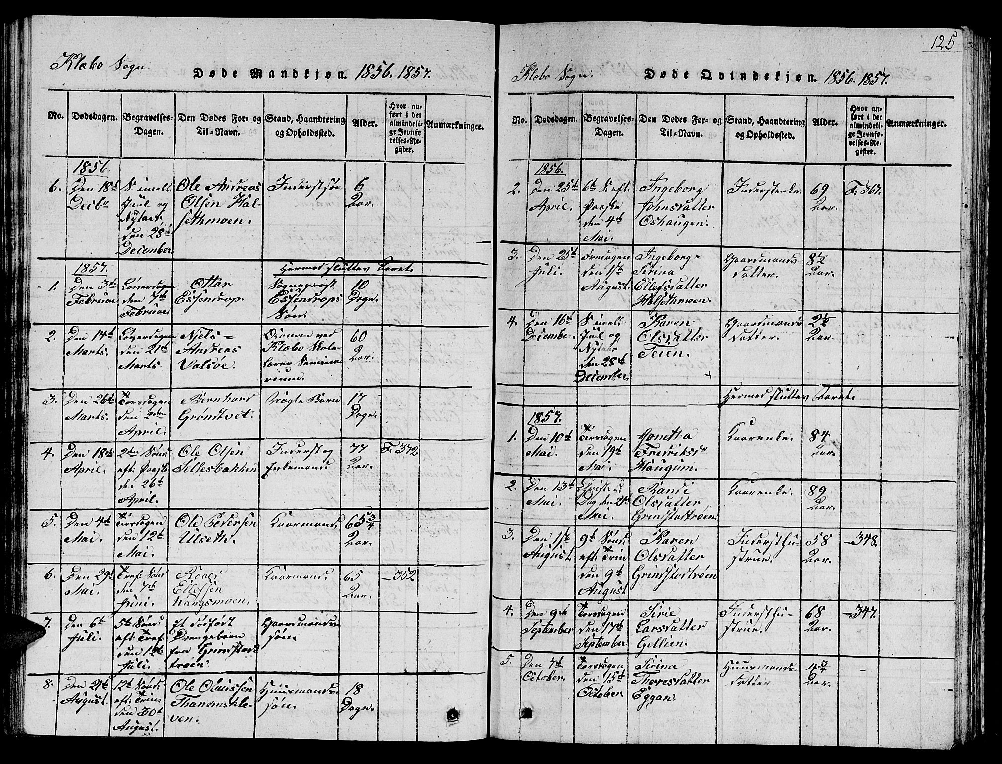 Ministerialprotokoller, klokkerbøker og fødselsregistre - Sør-Trøndelag, SAT/A-1456/618/L0450: Parish register (copy) no. 618C01, 1816-1865, p. 125