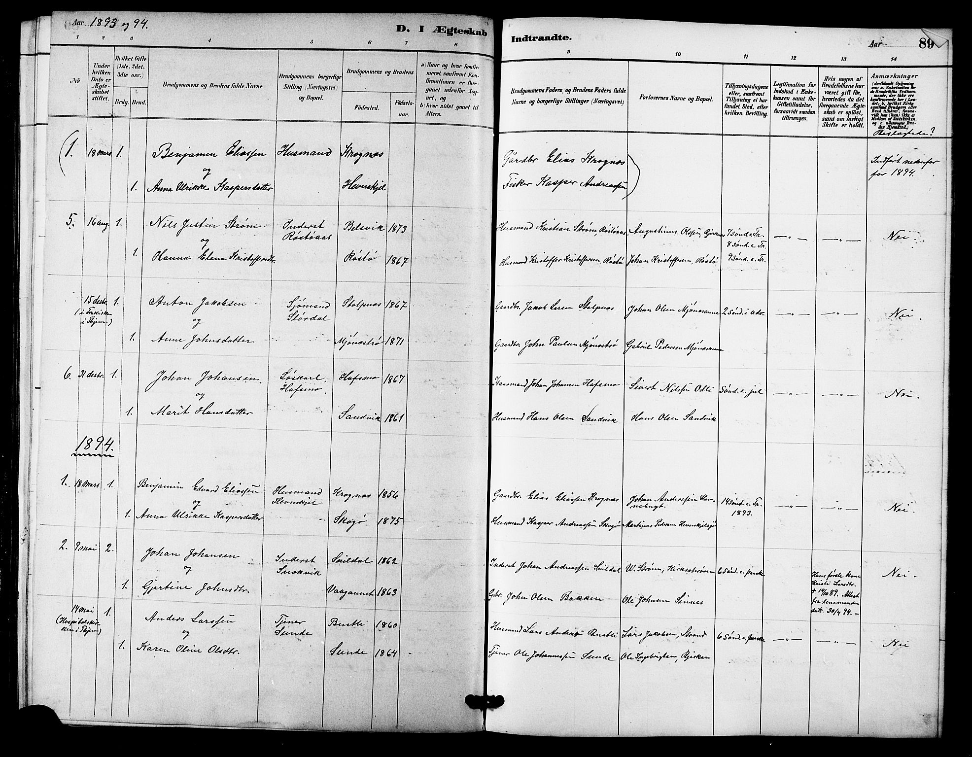 Ministerialprotokoller, klokkerbøker og fødselsregistre - Sør-Trøndelag, SAT/A-1456/633/L0519: Parish register (copy) no. 633C01, 1884-1905, p. 89