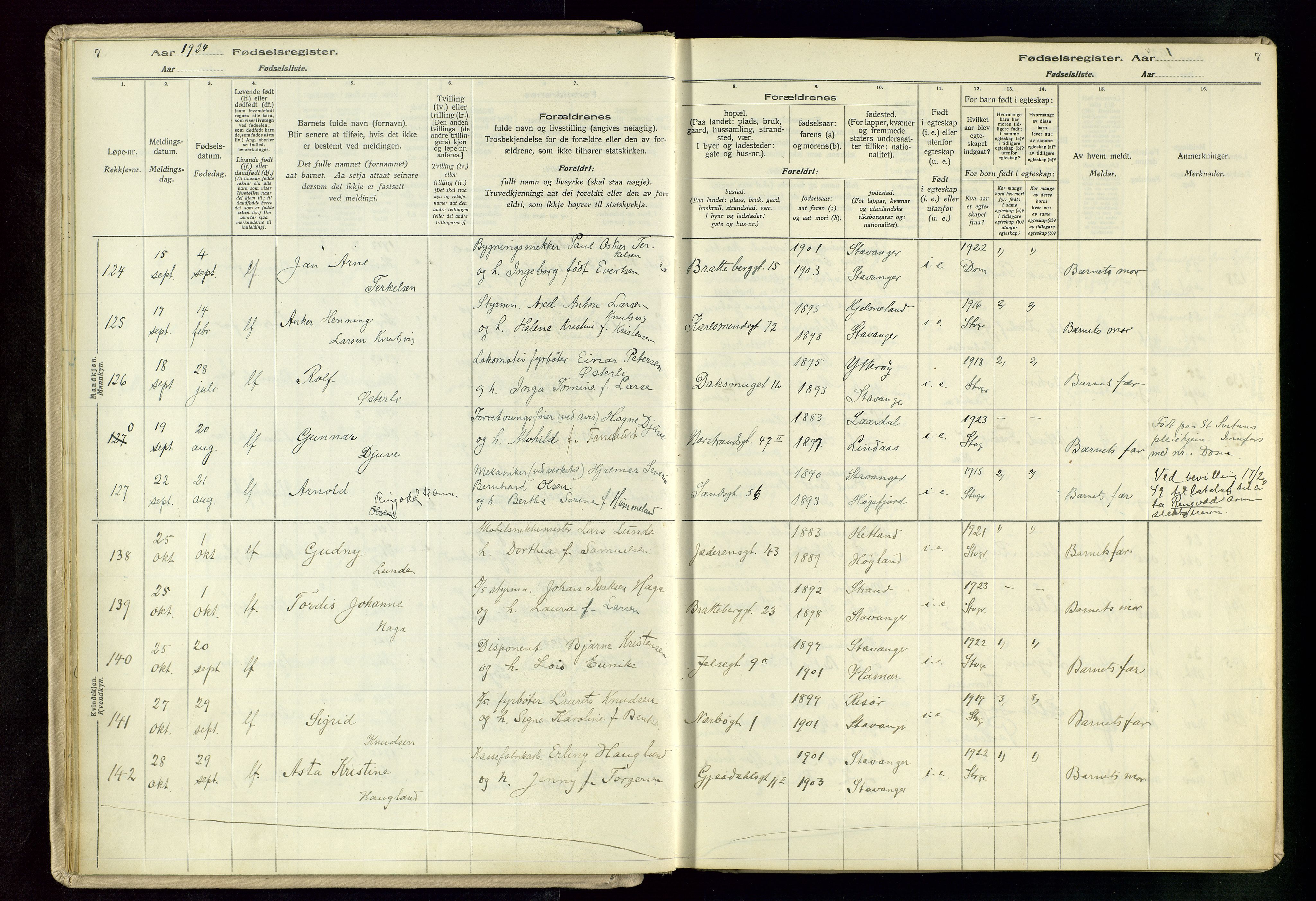 St. Johannes sokneprestkontor, SAST/A-101814/002/A/L0003: Birth register no. 3, 1924-1930, p. 7