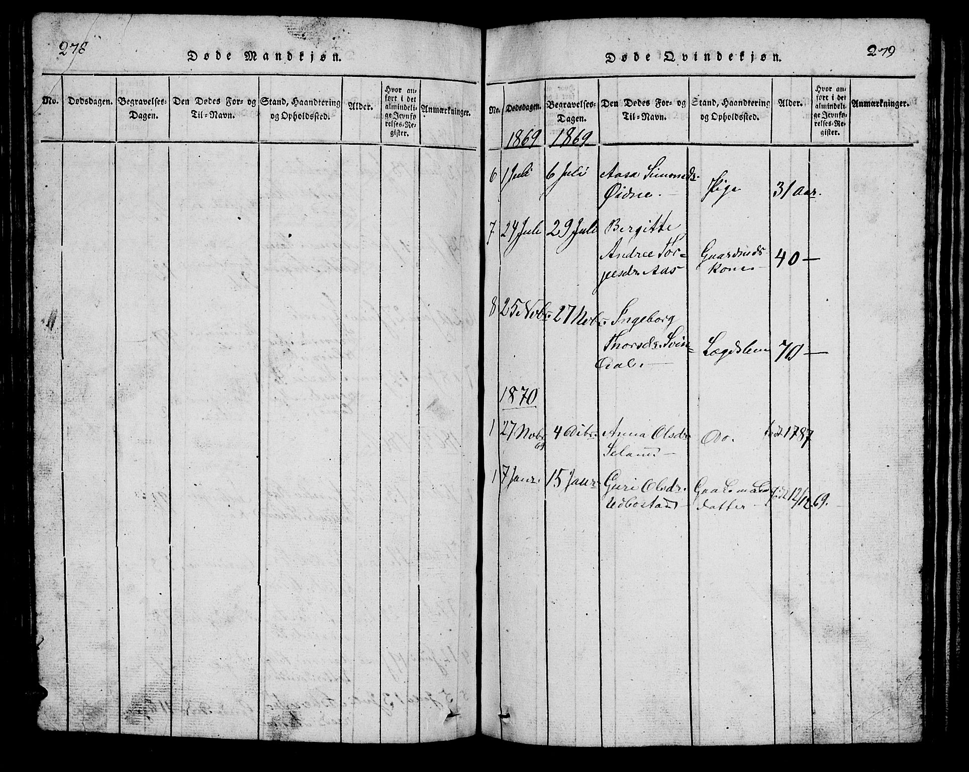 Bjelland sokneprestkontor, AV/SAK-1111-0005/F/Fb/Fbc/L0001: Parish register (copy) no. B 1, 1815-1870, p. 278-279