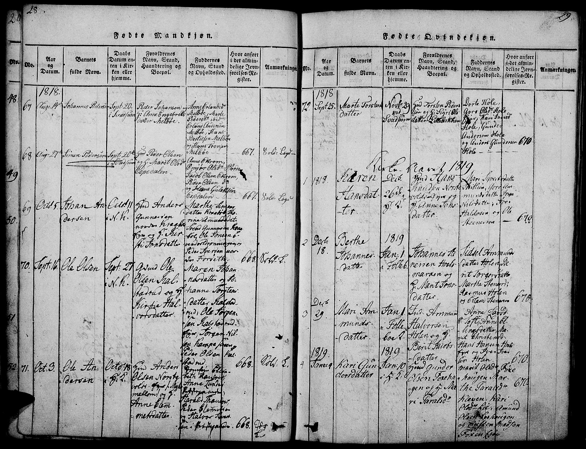 Gausdal prestekontor, SAH/PREST-090/H/Ha/Haa/L0005: Parish register (official) no. 5, 1817-1829, p. 28-29