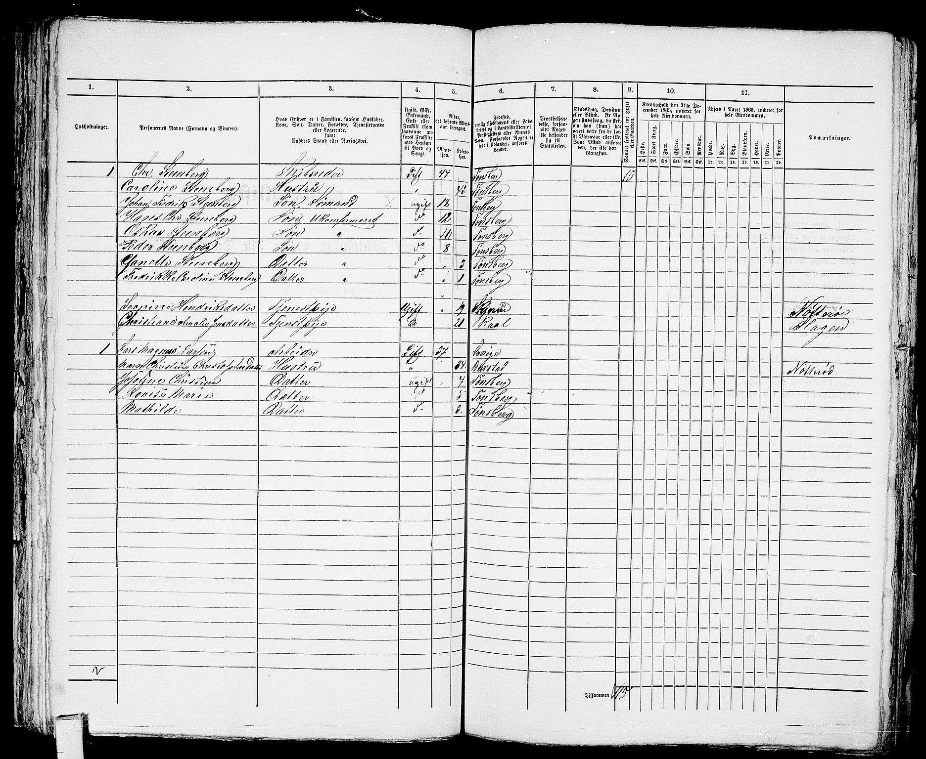 RA, 1865 census for Tønsberg, 1865, p. 470