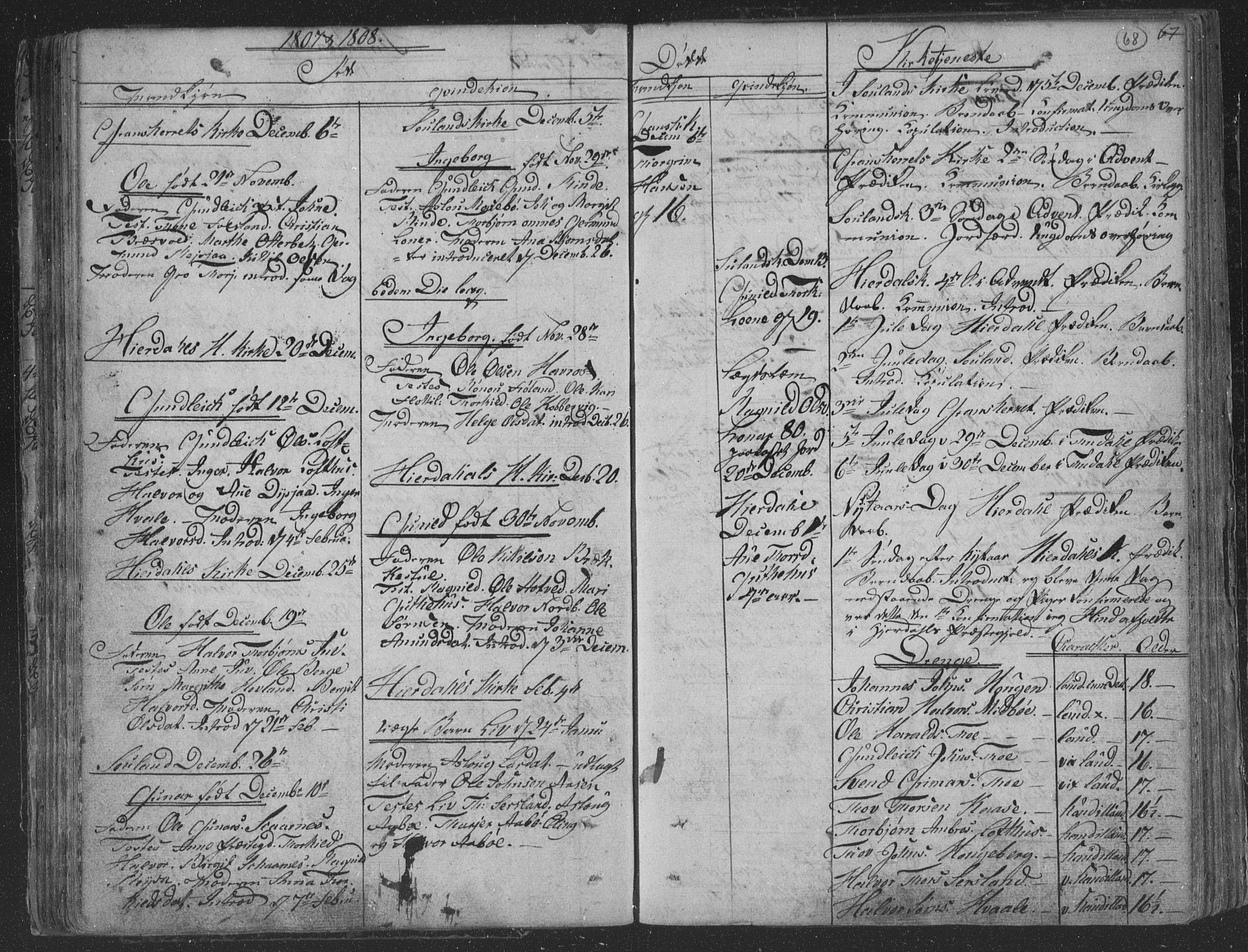 Hjartdal kirkebøker, AV/SAKO-A-270/F/Fa/L0006: Parish register (official) no. I 6, 1801-1814, p. 68