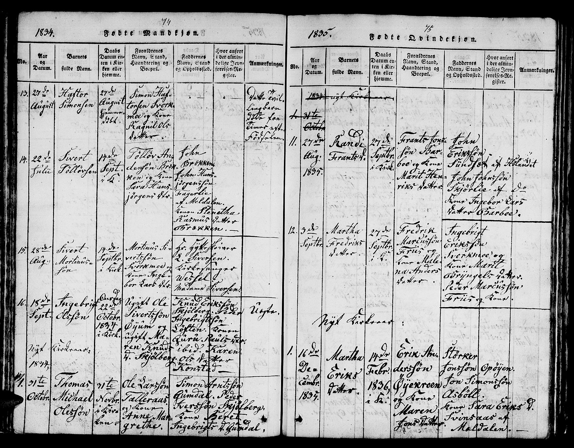 Ministerialprotokoller, klokkerbøker og fødselsregistre - Sør-Trøndelag, SAT/A-1456/671/L0842: Parish register (copy) no. 671C01, 1816-1867, p. 74-75