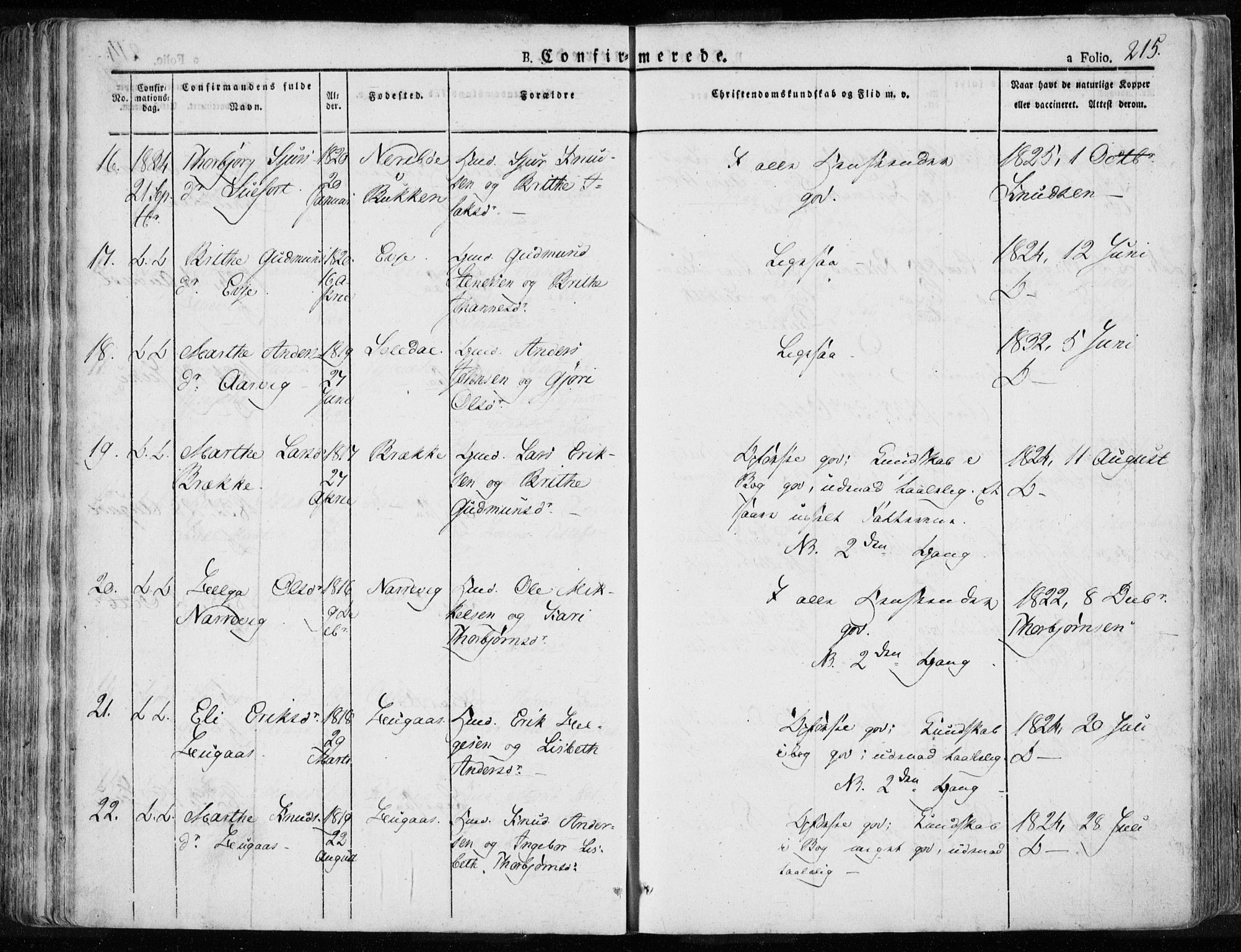 Tysvær sokneprestkontor, AV/SAST-A -101864/H/Ha/Haa/L0001: Parish register (official) no. A 1.1, 1831-1856, p. 215