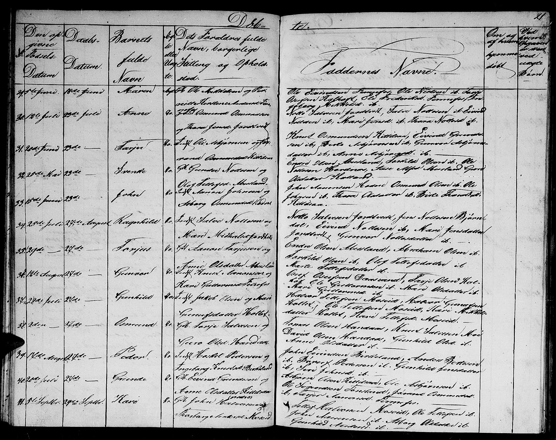 Evje sokneprestkontor, AV/SAK-1111-0008/F/Fb/Fbb/L0001: Parish register (copy) no. B 1, 1849-1878, p. 21