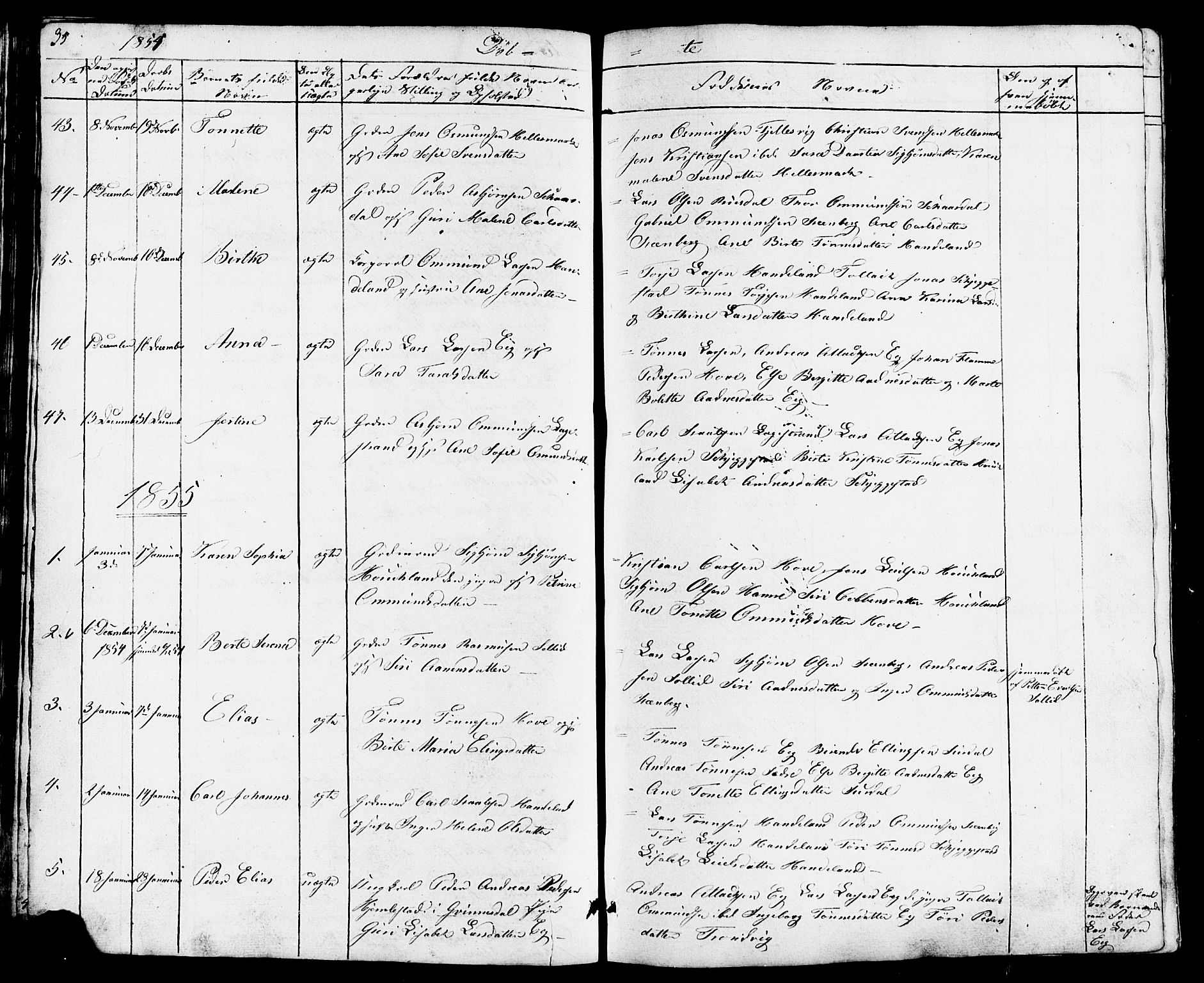 Lund sokneprestkontor, AV/SAST-A-101809/S07/L0003: Parish register (copy) no. B 3, 1848-1885, p. 35