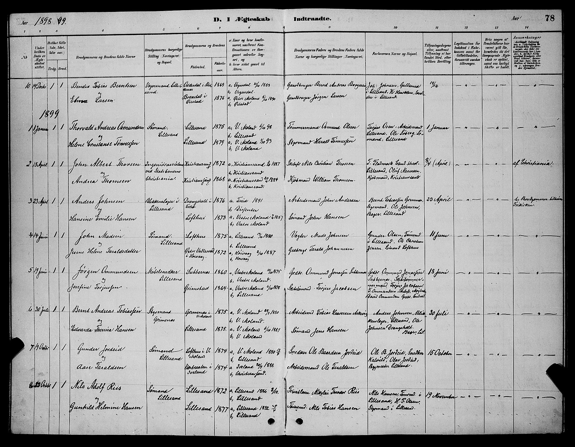 Vestre Moland sokneprestkontor, SAK/1111-0046/F/Fb/Fba/L0001: Parish register (copy) no. B 1, 1884-1903, p. 78