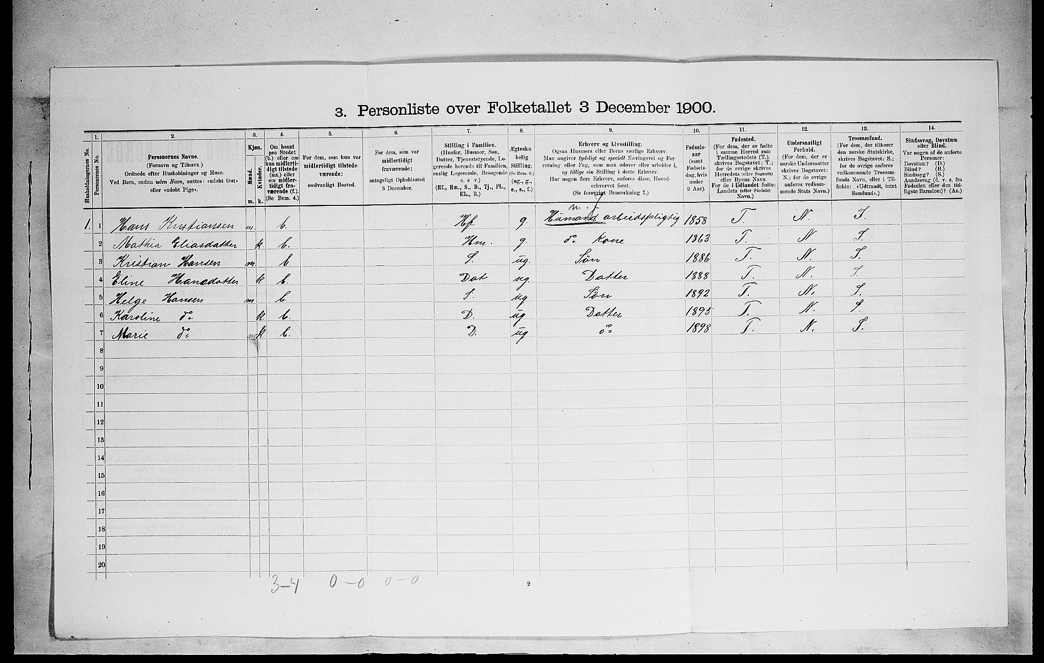 SAH, 1900 census for Vang, 1900, p. 1279