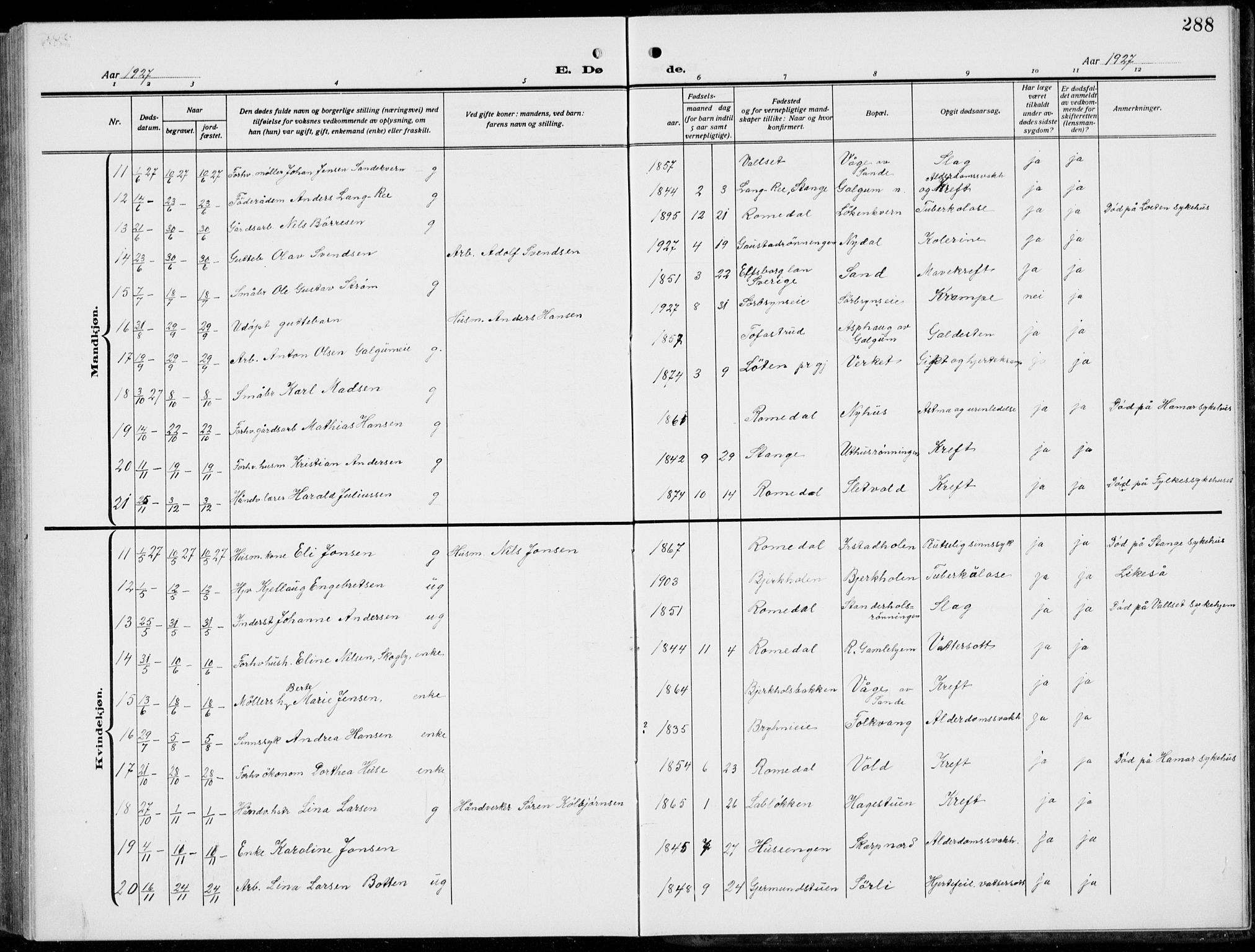 Romedal prestekontor, AV/SAH-PREST-004/L/L0014: Parish register (copy) no. 14, 1915-1939, p. 288