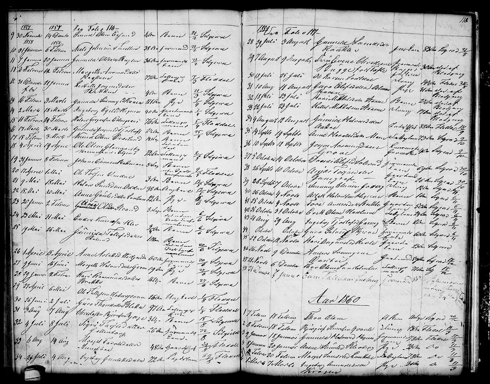 Seljord kirkebøker, SAKO/A-20/G/Ga/L0002: Parish register (copy) no. I 2, 1838-1866, p. 118