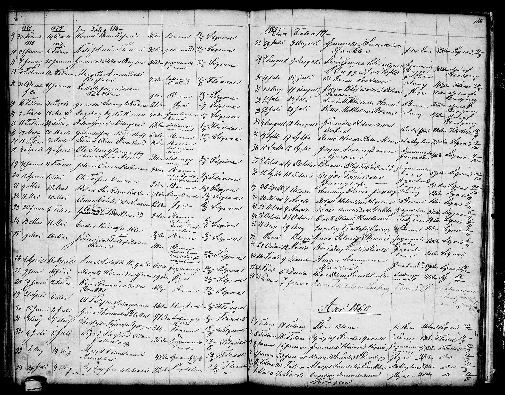 Seljord kirkebøker, AV/SAKO-A-20/G/Ga/L0002: Parish register (copy) no. I 2, 1838-1866, p. 118